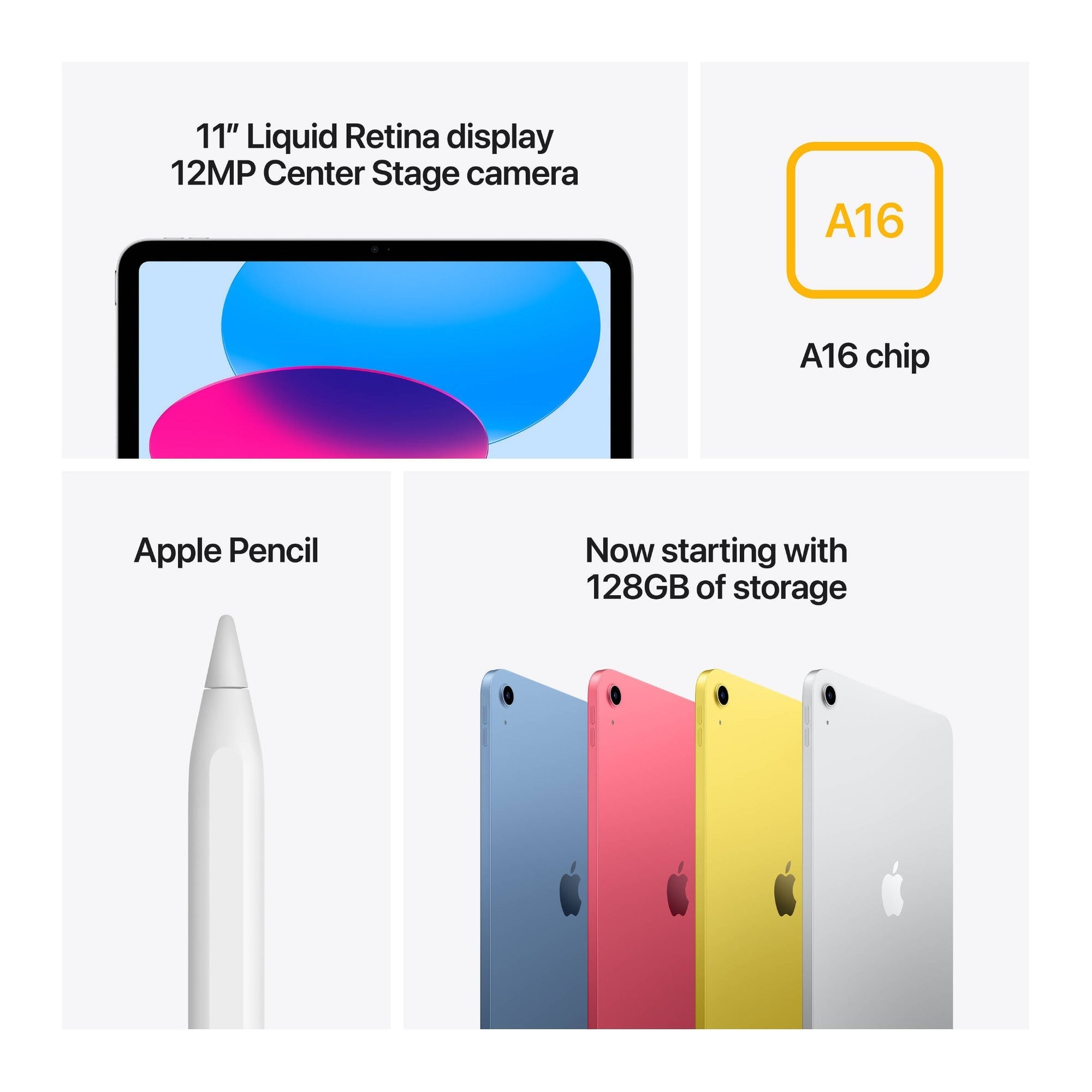 Apple 11-inch iPad A16 Chip with Wi-Fi Only (128GB, Silver) (Used)
