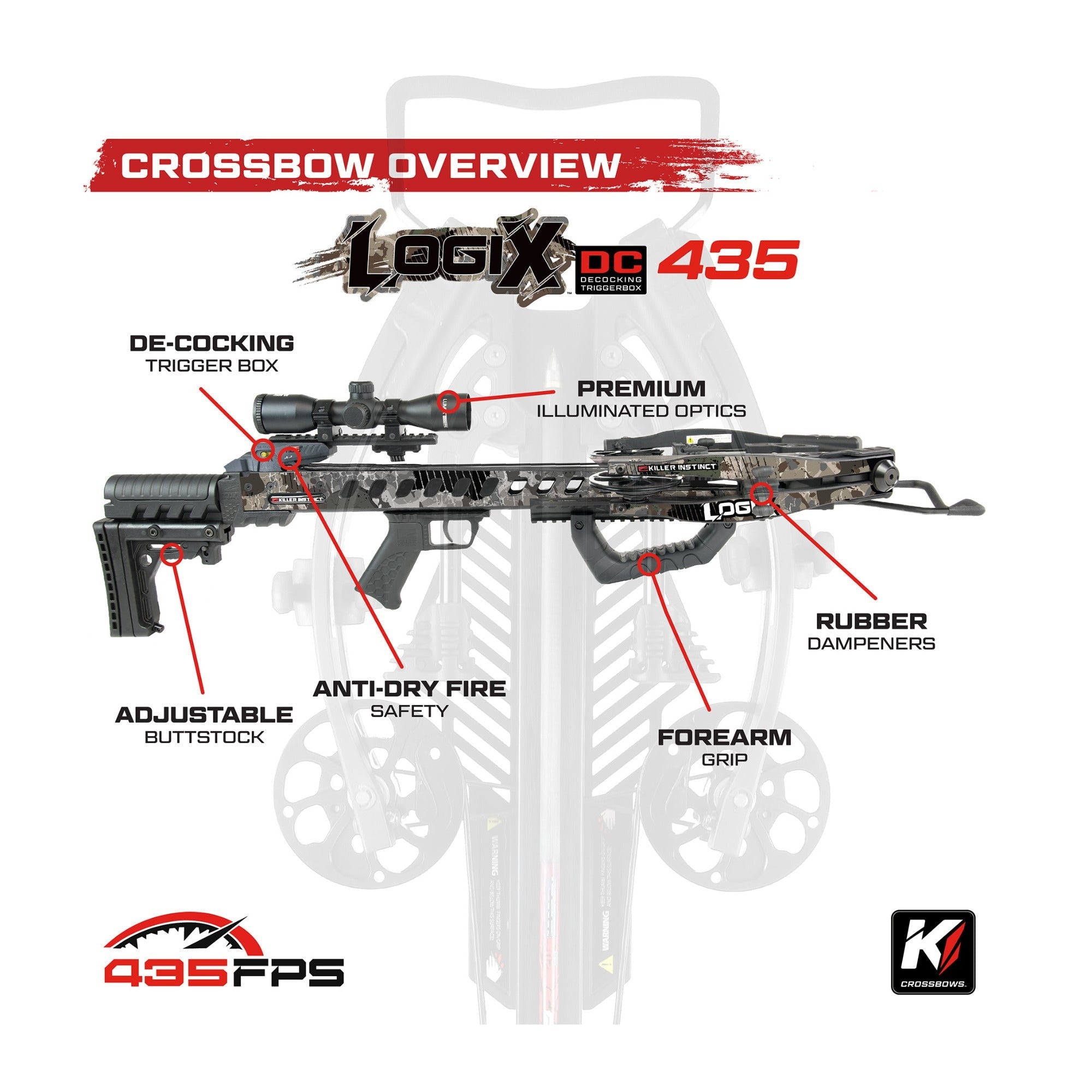 Killer Instinct LogiX 435 FPS Crossbow Bundle with HYPR-V 20-Inch Bolts, Case, and Broadheads