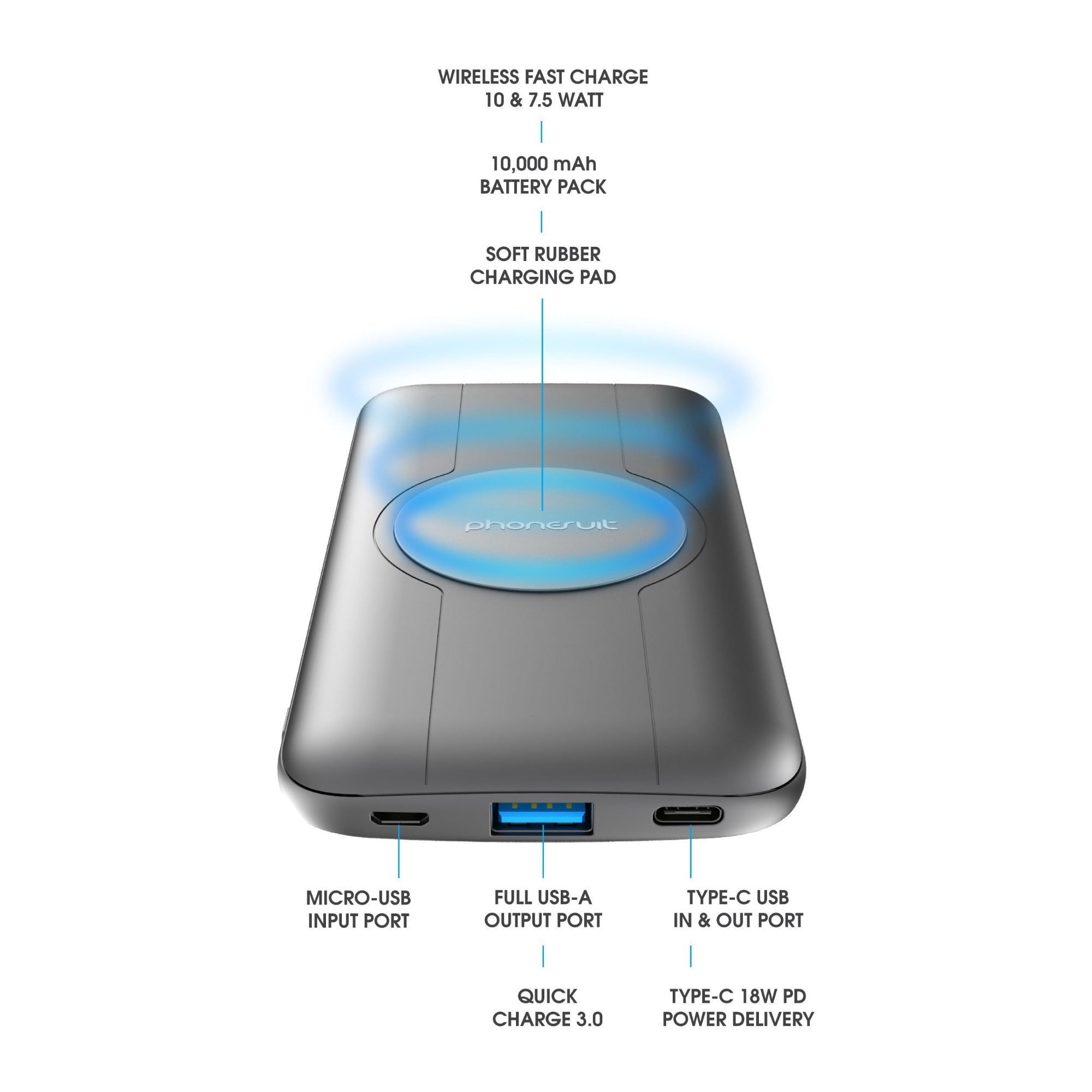 PhoneSuit Energy Core 10,000mAh Wireless Charger and Battery Pack