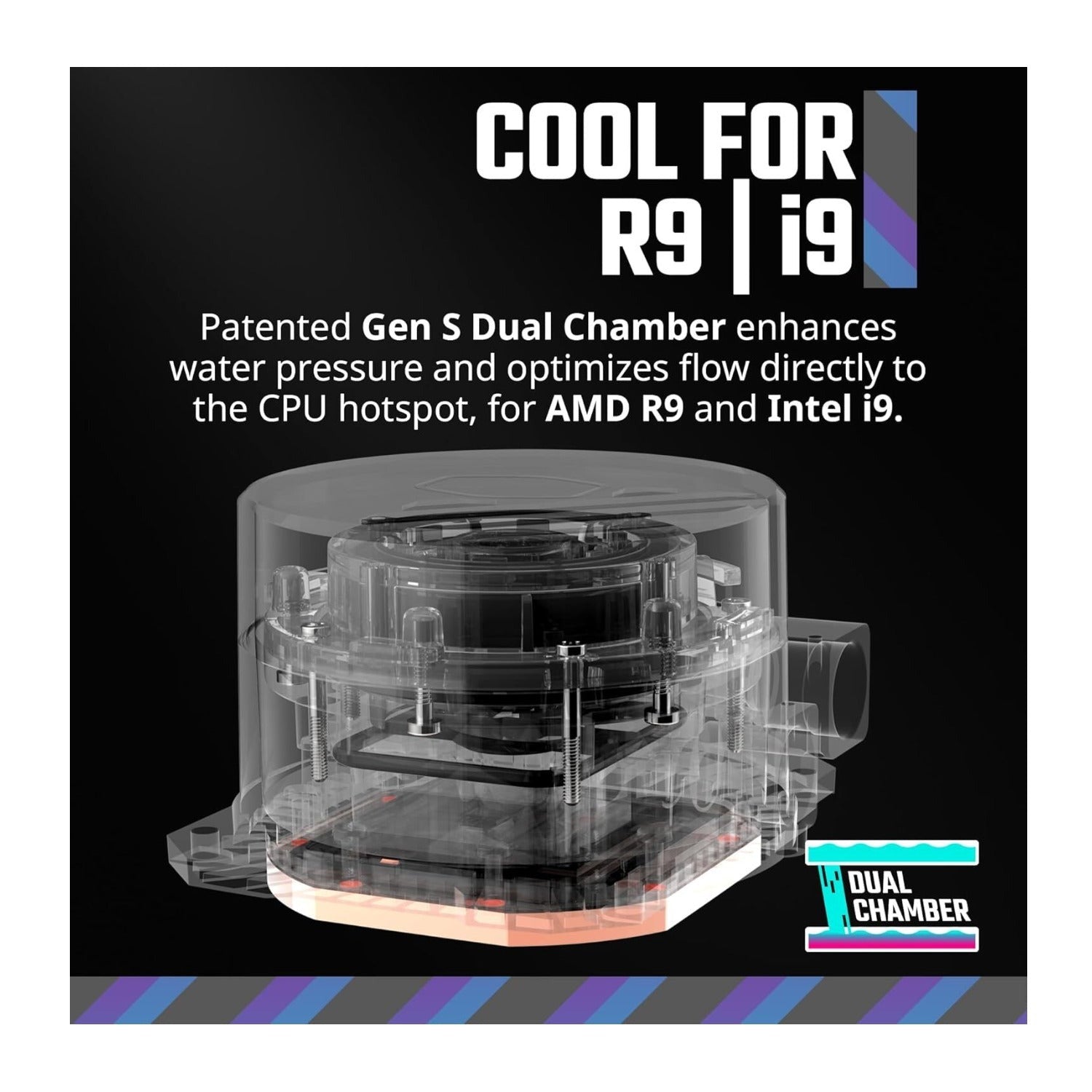 Cooler Master MasterLiquid 360L Core 120mm ARGB Close-Loop AIO Liquid CPU Cooler