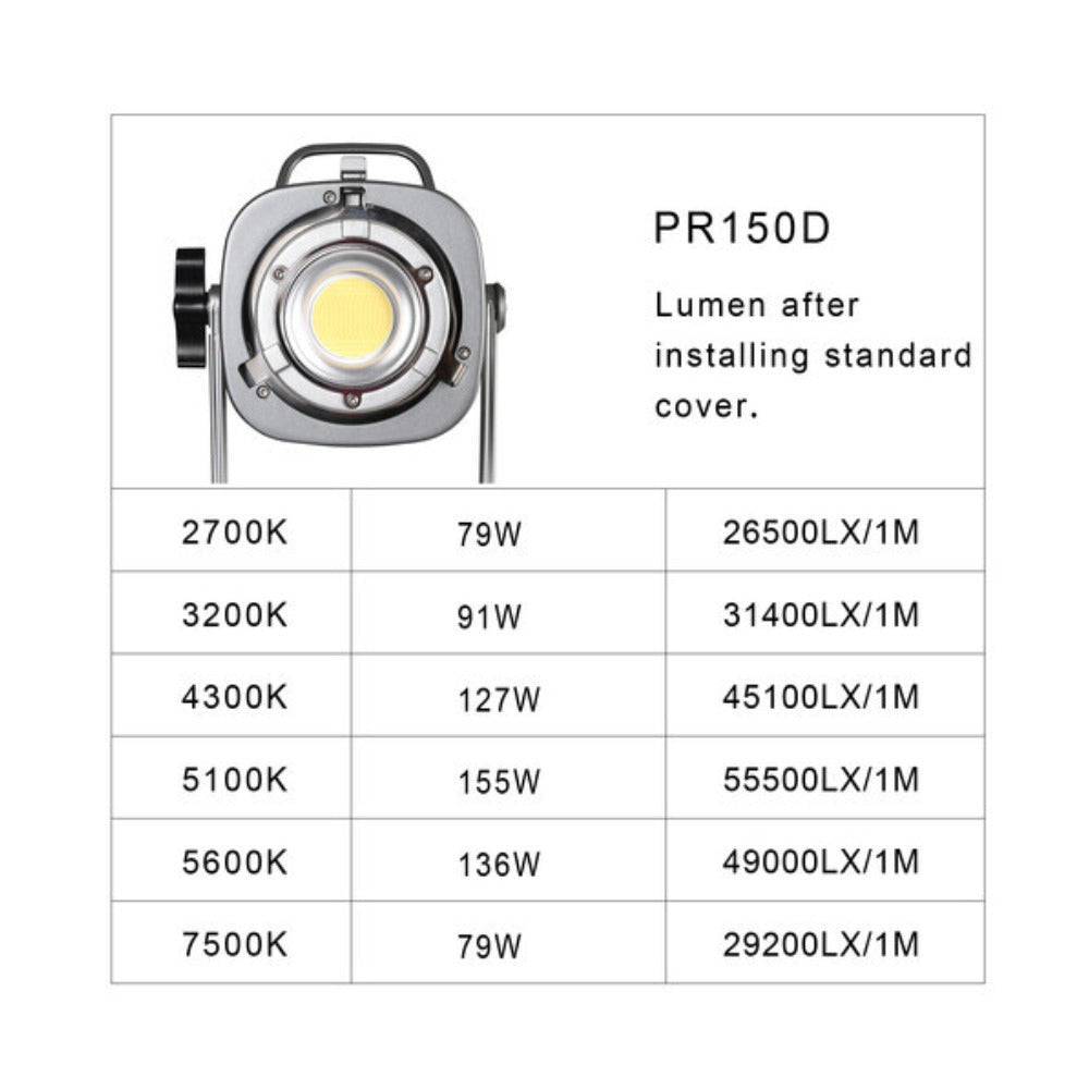 GVM PR150D Bi-Color LED Video Light Kit with Lantern Softbox