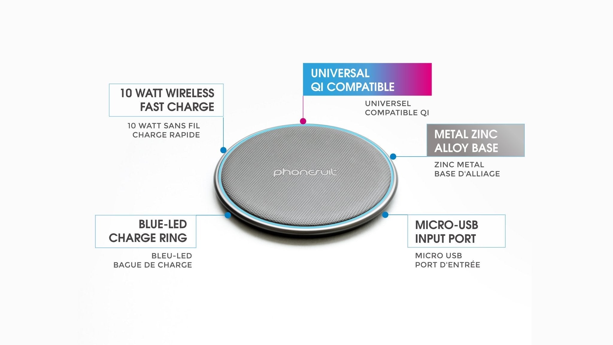 Phonesuit Energy Core Wireless Qi Charging Pad