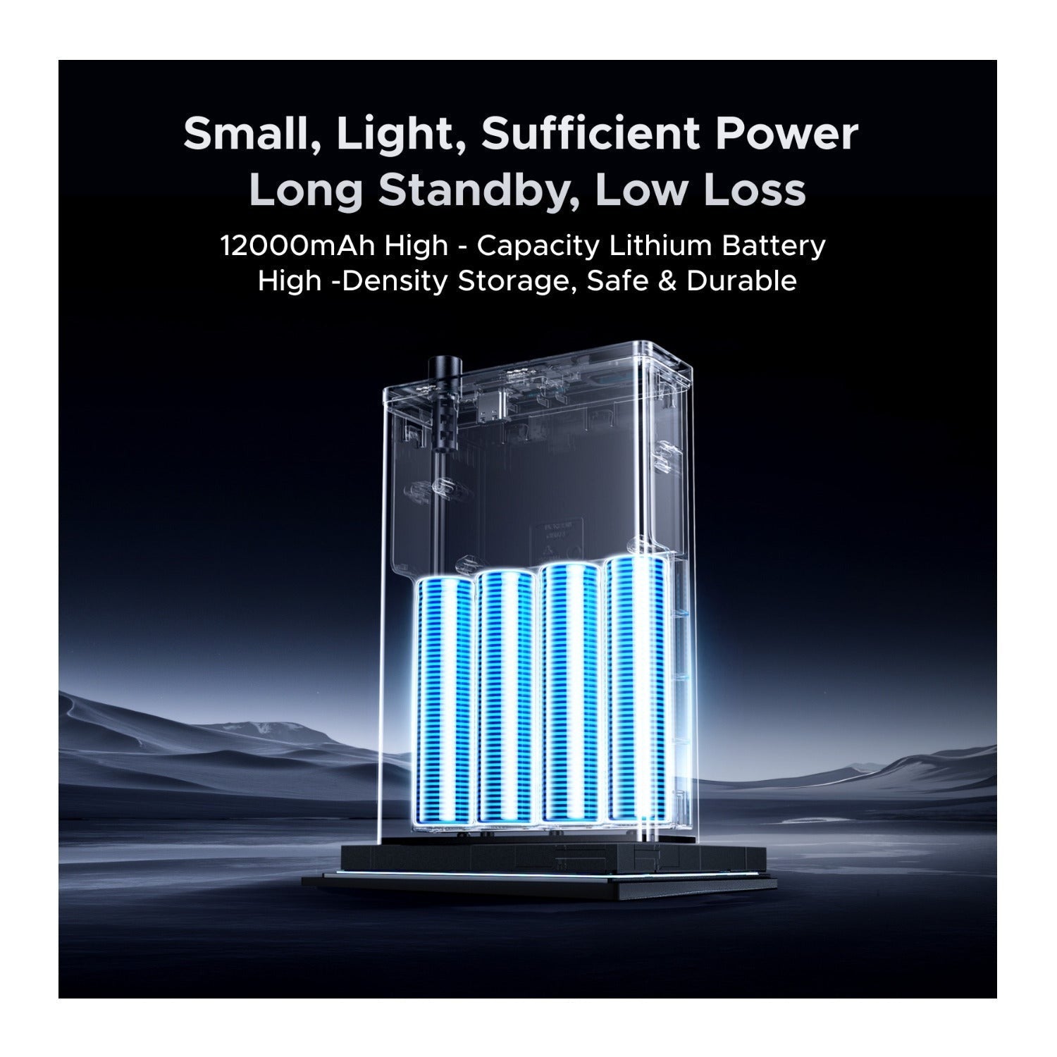 UGREEN US3000 NAS 120W DC UPS with Zero Second Transfer Time (12000mAh)
