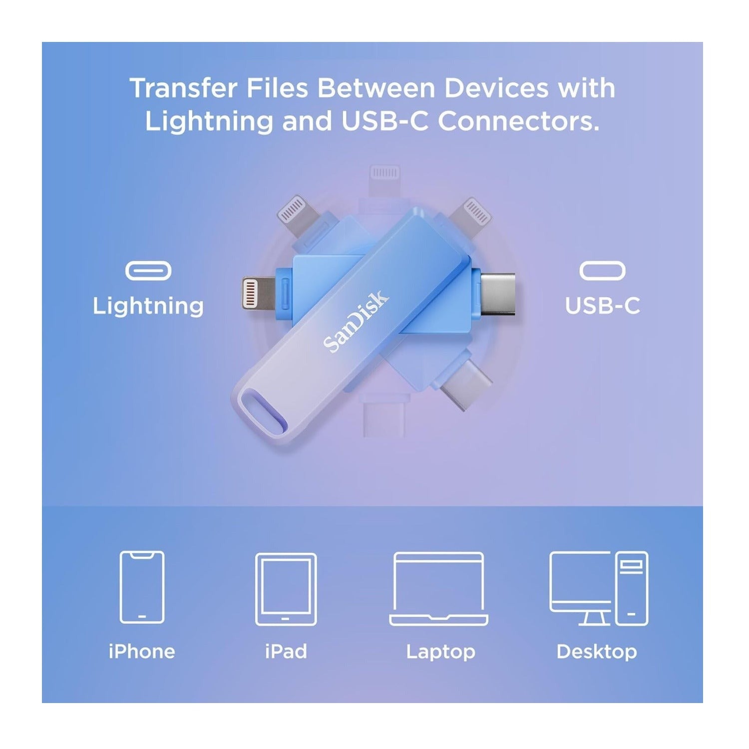 SanDisk 128GB Creator Series Phone Drive (USB-C / Lightning)