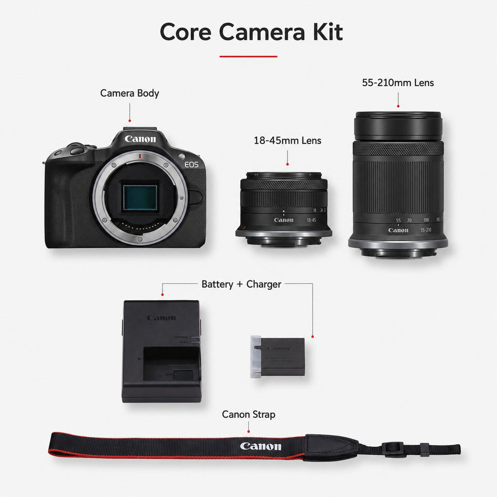 Canon EOS R50 Mirrorless Camera with 18-45mm and 55-210mm Lenses Bundle