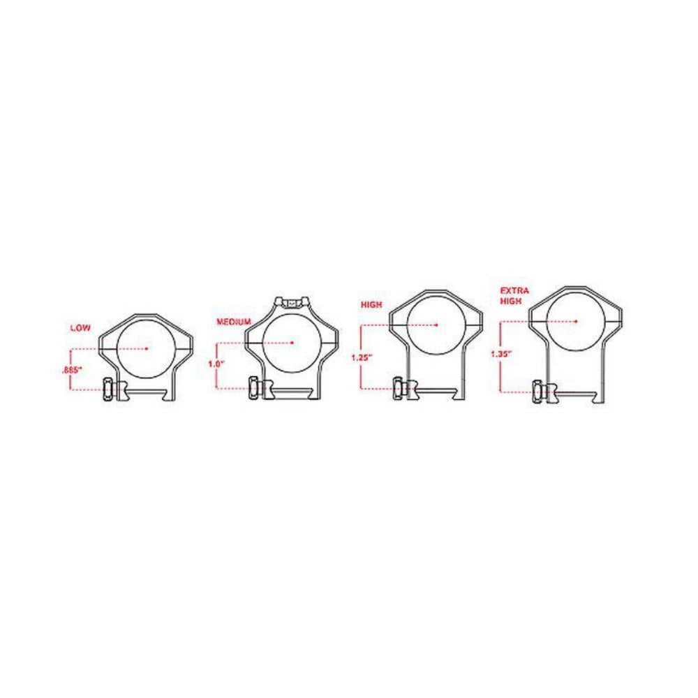 Steiner Optics H-Series 30mm Low 0.85-Inch Lightweight Scope Rings