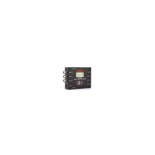 AIDA CCS-USB VISCA Camera Control Unit and Software