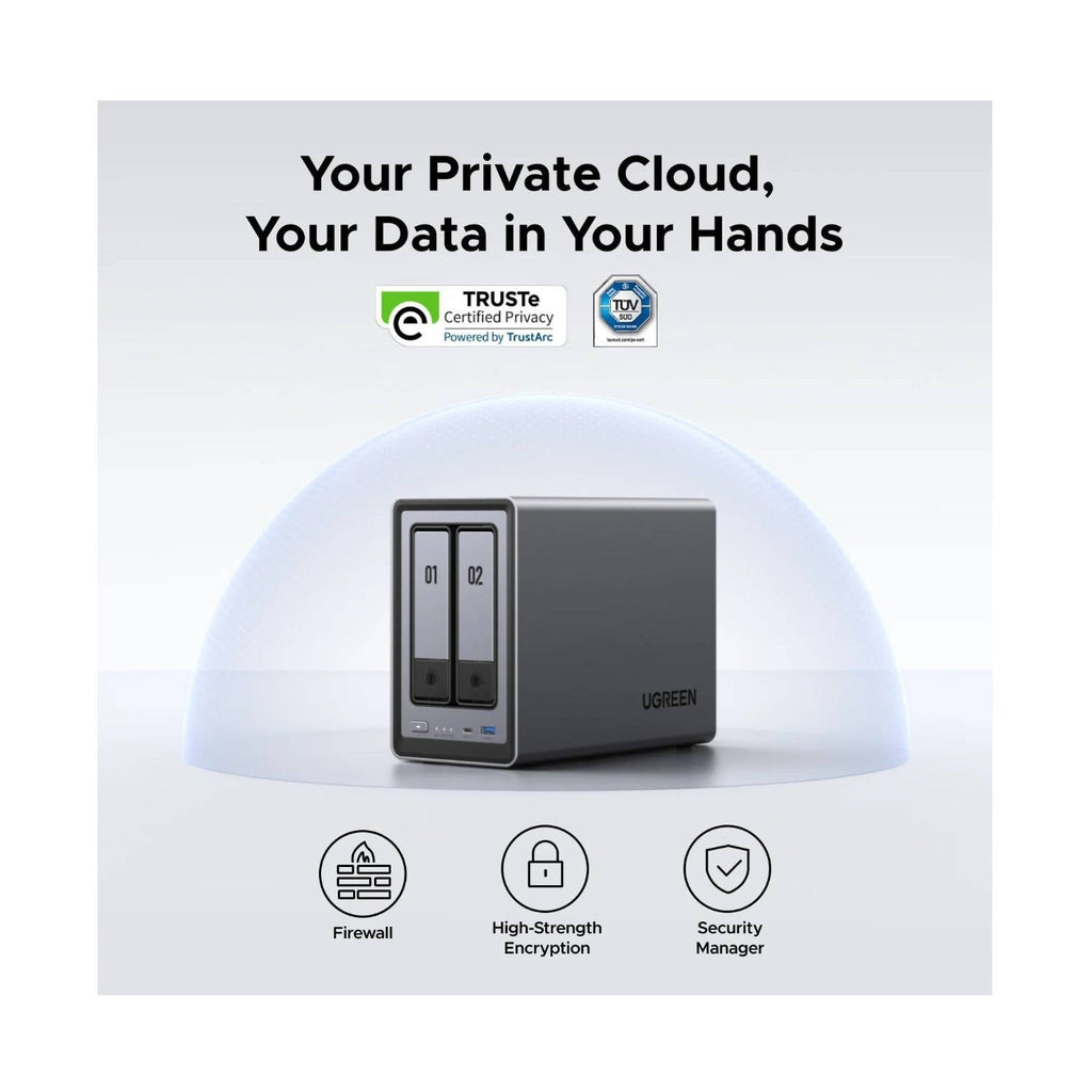 UGreen NASync DXP2800 2-Bay NAS Enclosure