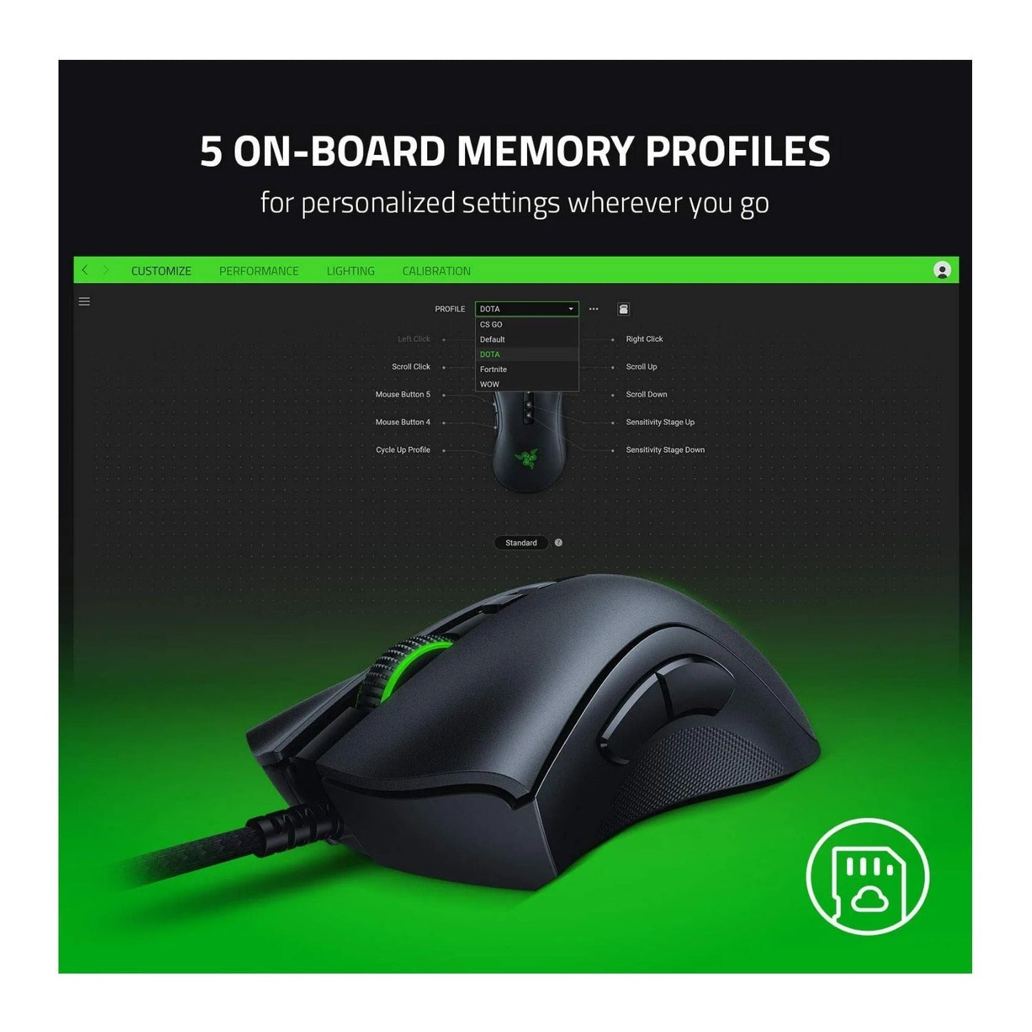 Razer DeathAdder V2 Gaming Mouse (Black)