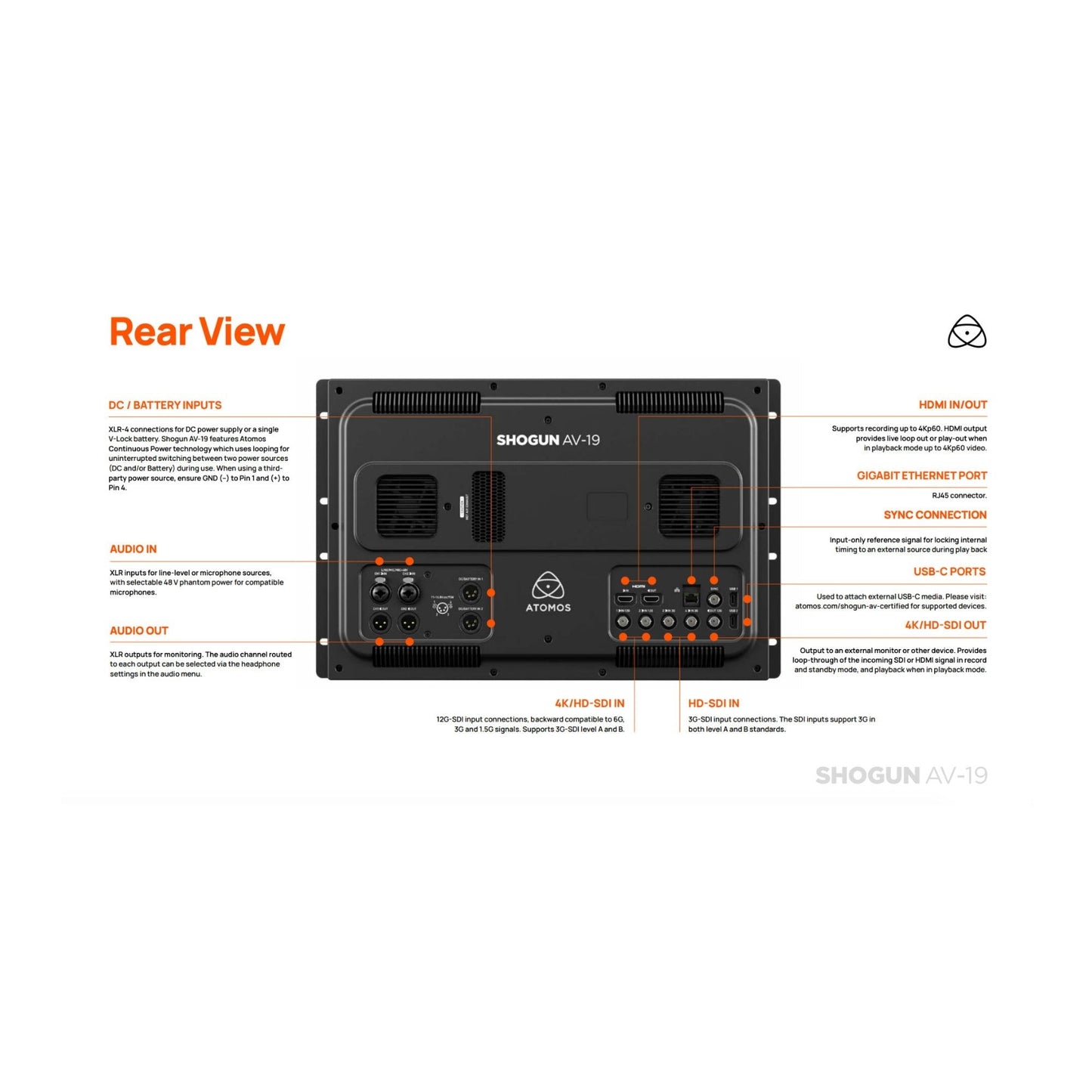 Shogun AV-19 19-Inch Rack Mountable 4K HDR DCI-P3 Monitor-Recorder-Switcher