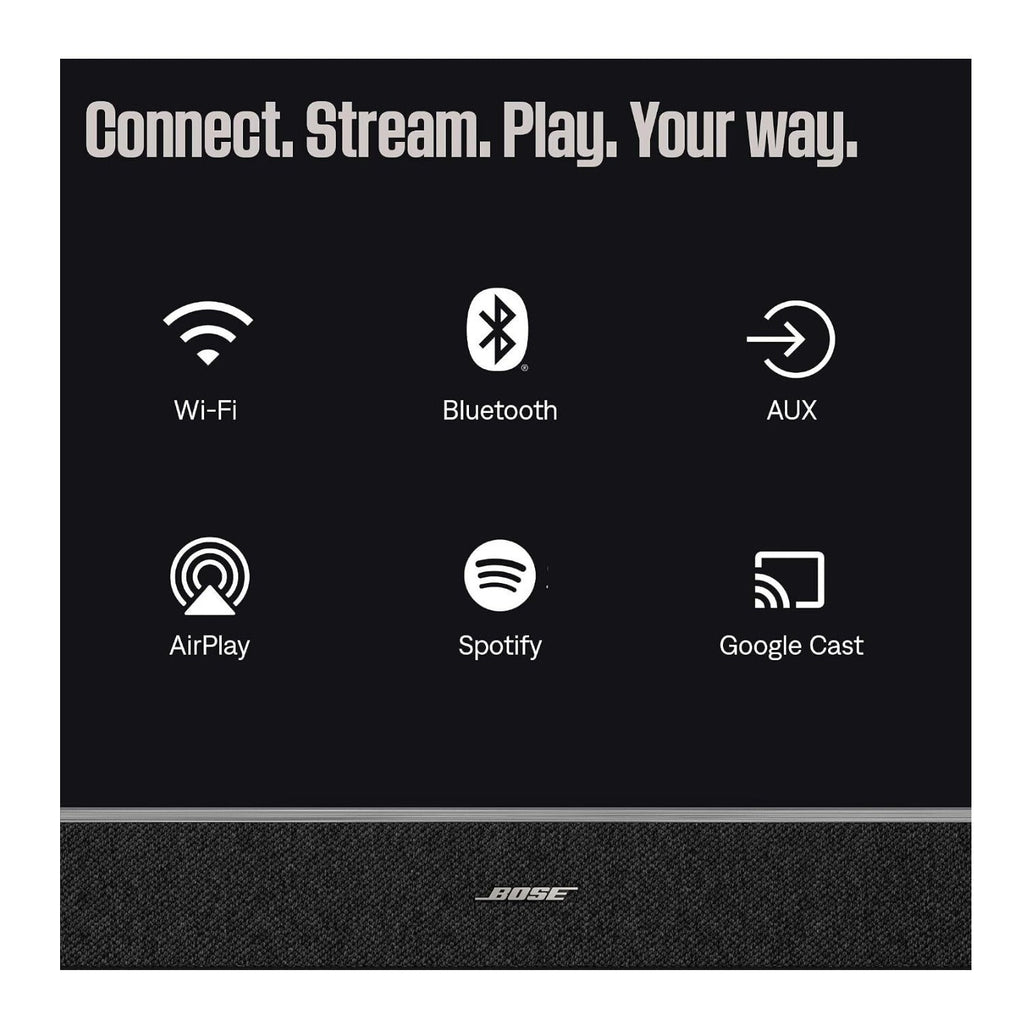 Bose Lifestyle Ultra Wireless Speaker (Nue Bose Black) for Home Audio