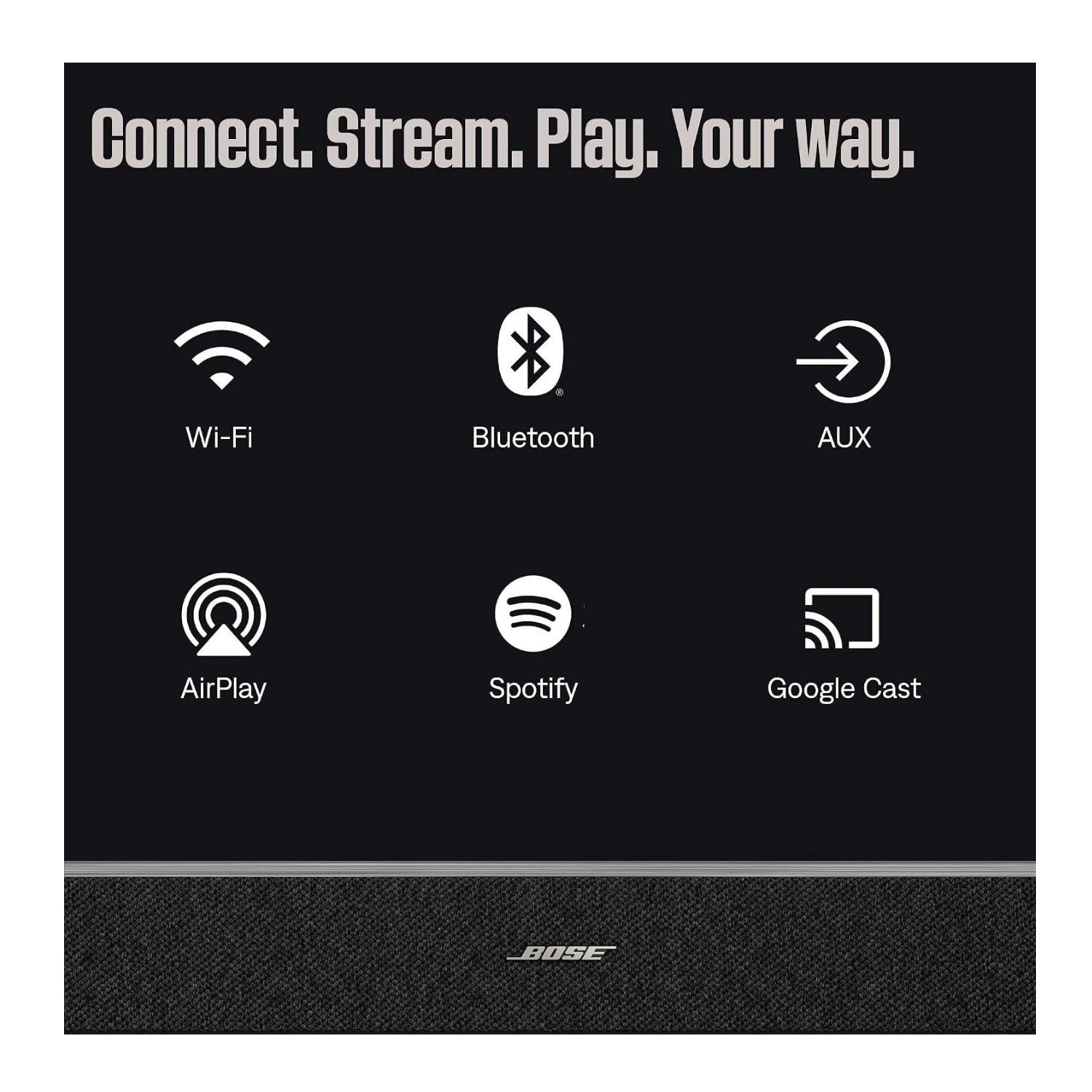 Bose Lifestyle Ultra Wireless Speaker (Nue Bose Black) for Home Audio