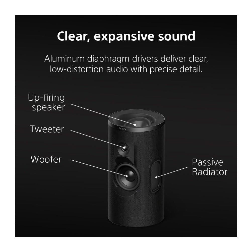 Sony BRAVIA Theater Rear 9 SA-RS9 Wireless Speakers w/ 360 Spatial Sound (Black)