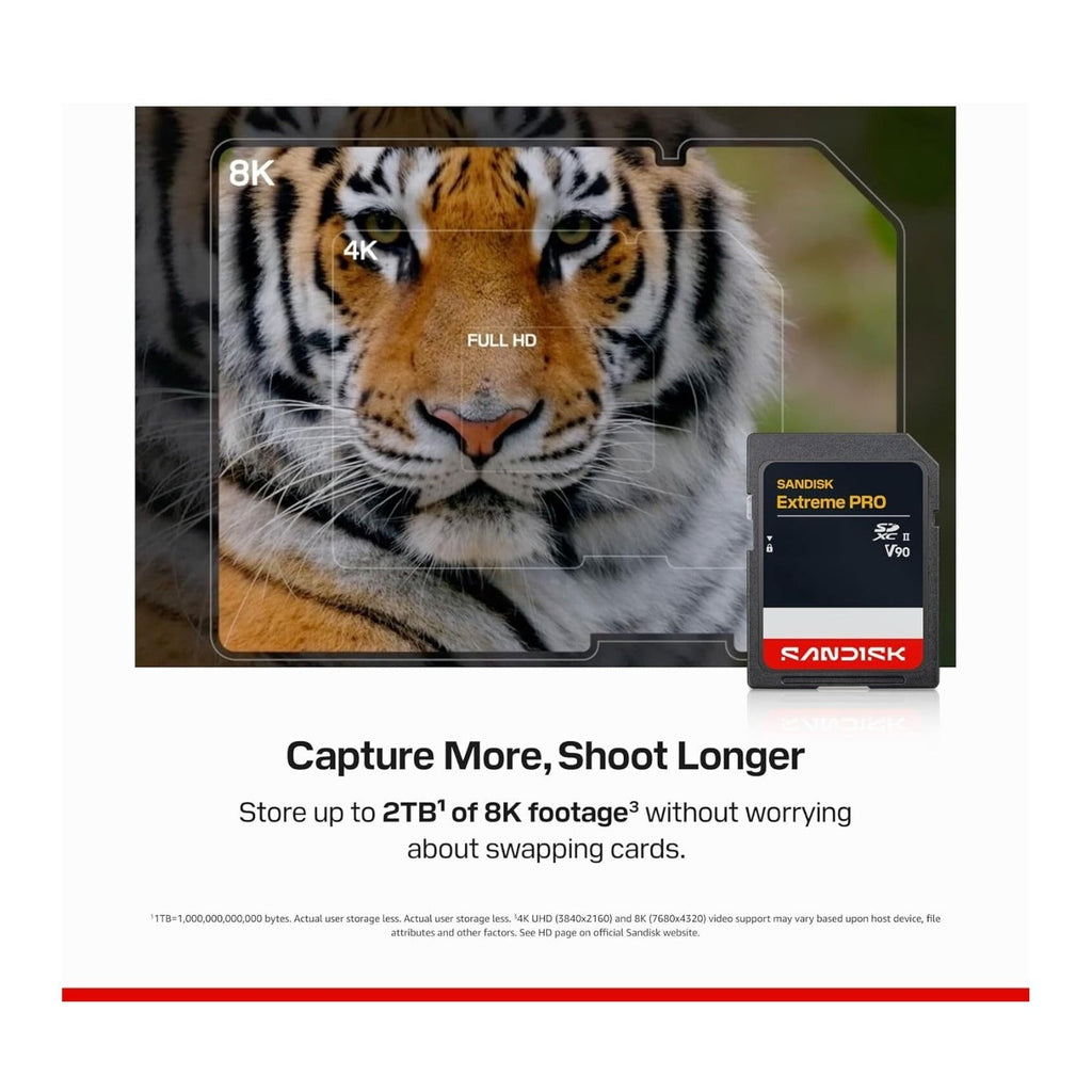 SanDisk 256GB Extreme PRO UHS-II V90 SDXC Memory Card