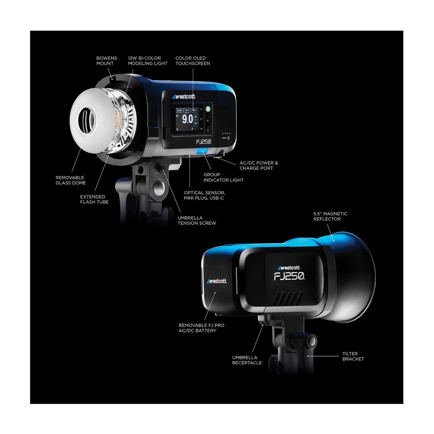 Westcott FJ Wireless 2-Light Portable Portrait Flash Kit with FJ-X3 Multi-Brand Wireless Trigger