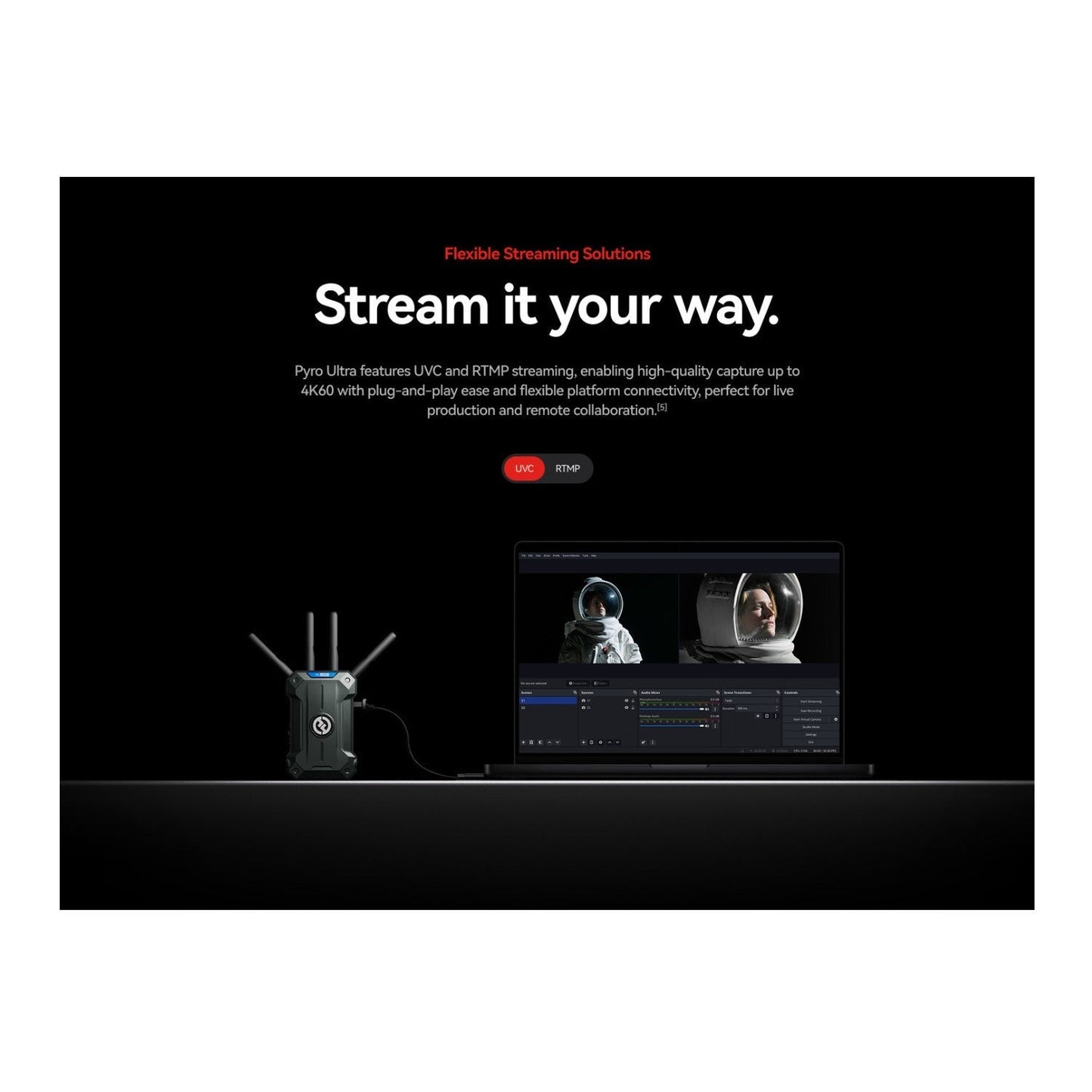Pyro Ultra Receiver 4K60 UHD Wireless Video HDMI and SDI Streaming System Black