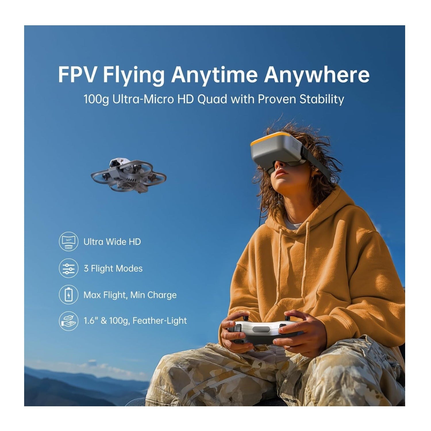 CaddxFPV Protos FPV Drone RTF Kit