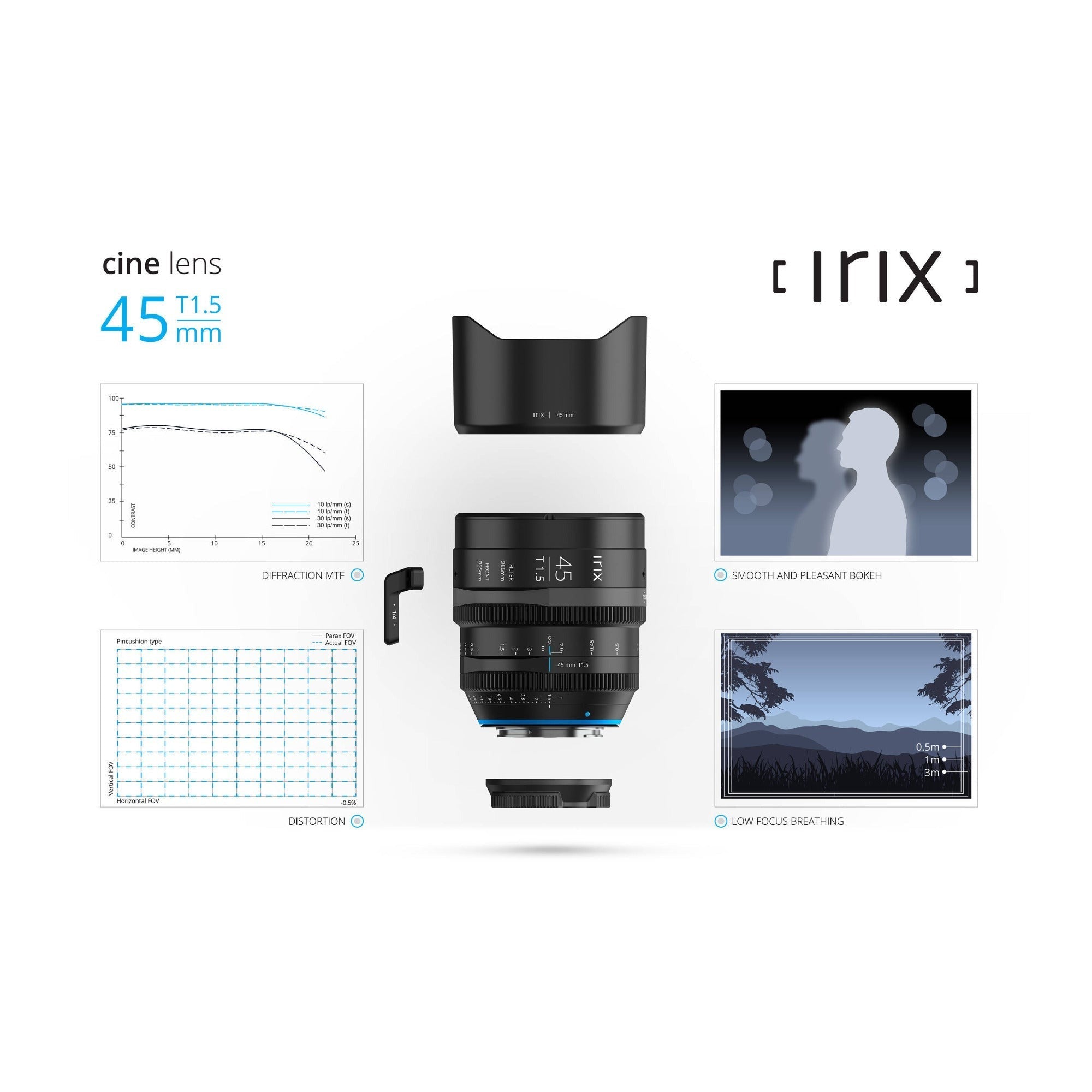 Irix Cine 45mm T1.5 Full Frame Cinema Lens (L Mount, Feet)