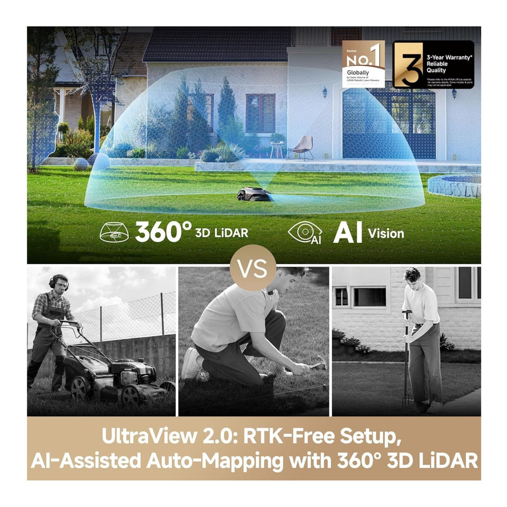 MOVA LiDAX Ultra 1000 Robot Lawn Mower - 360 3D LiDAR w/ AI Vision Auto-Mapping