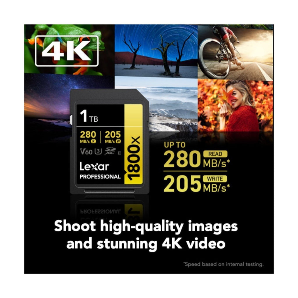 Lexar 1TB Professional 1800x UHS-II SDXC Memory Card (GOLD Series)