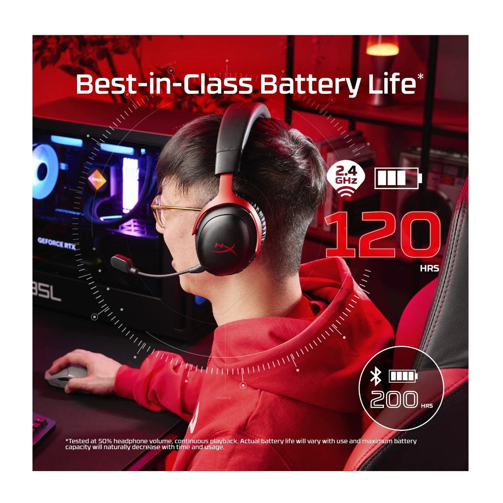 HyperX Cloud III S Wireless Gaming Headset (Black/Red)