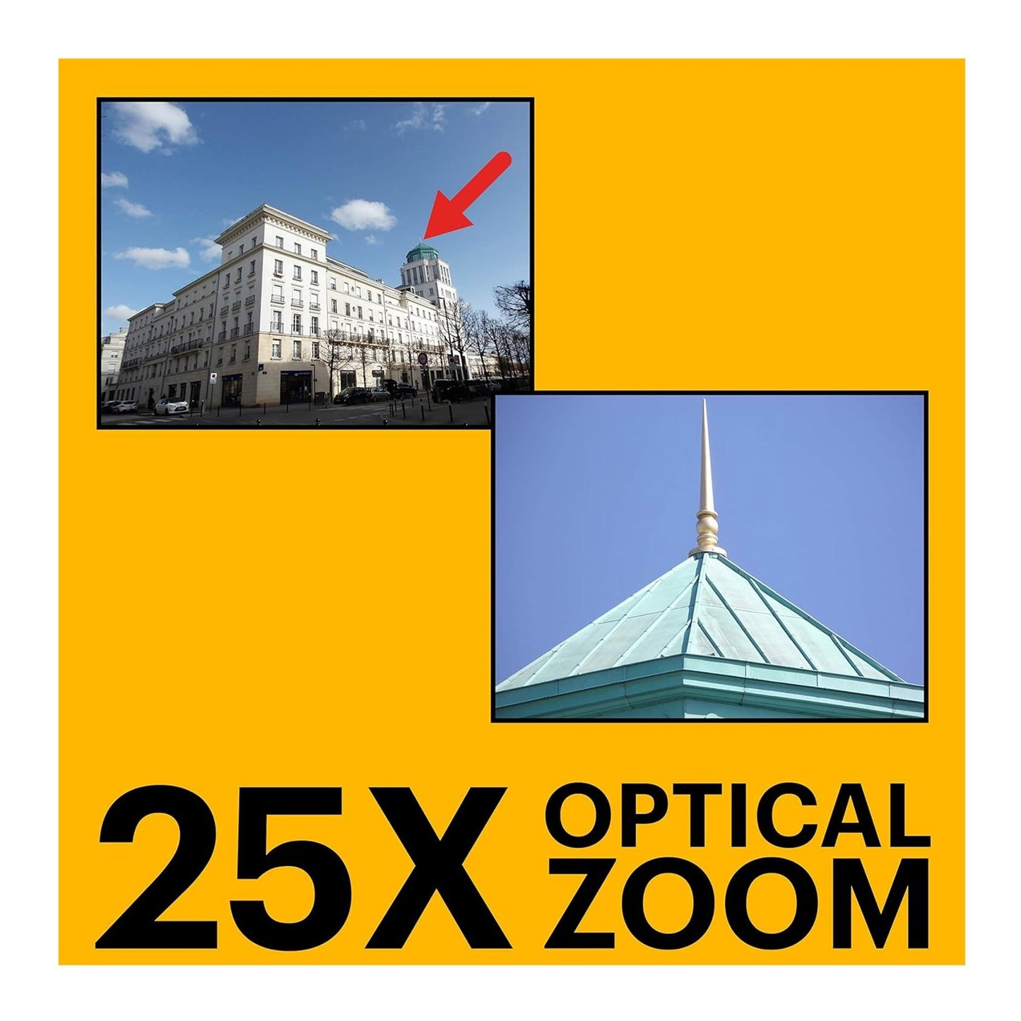 Kodak PIXPRO AZ255 Astro Zoom 16MP Digital Camera (White) with 128GB SDXC Card