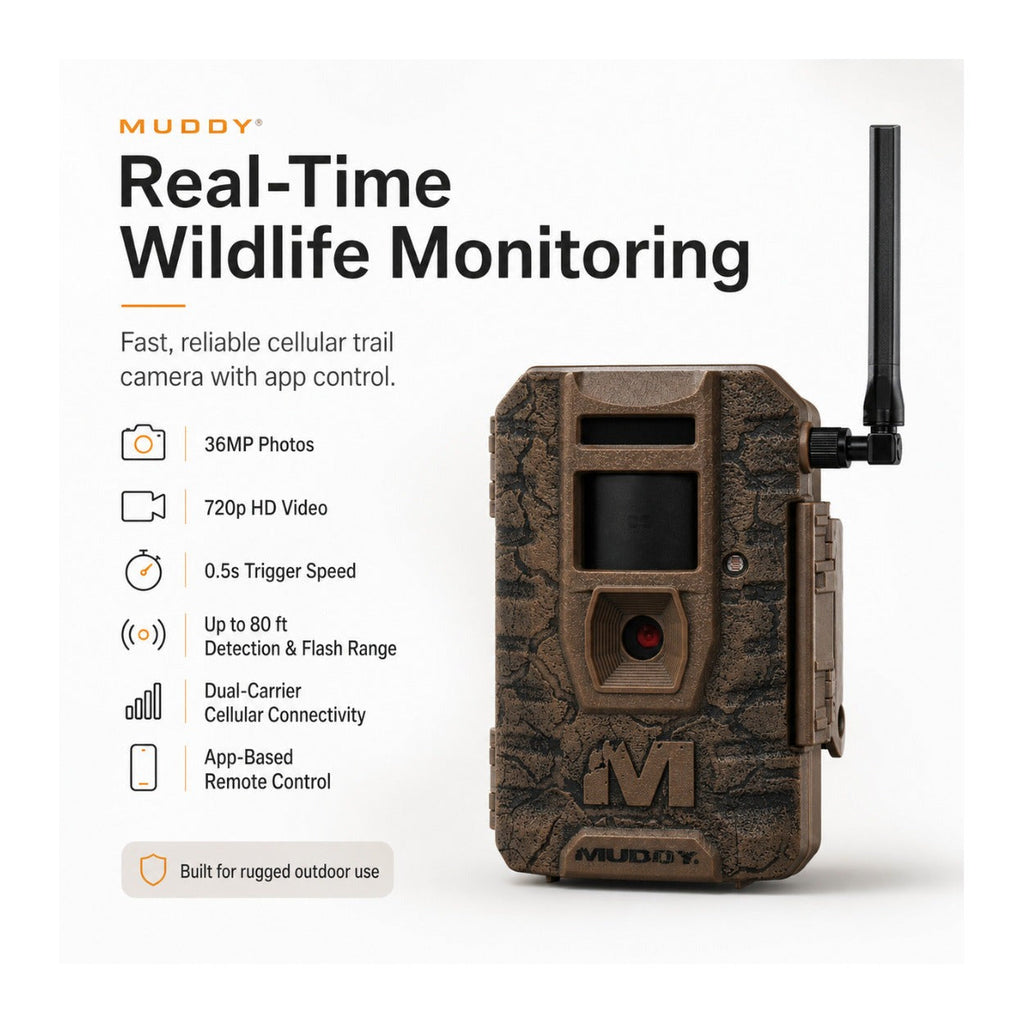 Muddy Outdoors Mitigator 3.0 Combo Cellular Trail Camera (4-Pack) with Accessories and Card Reader