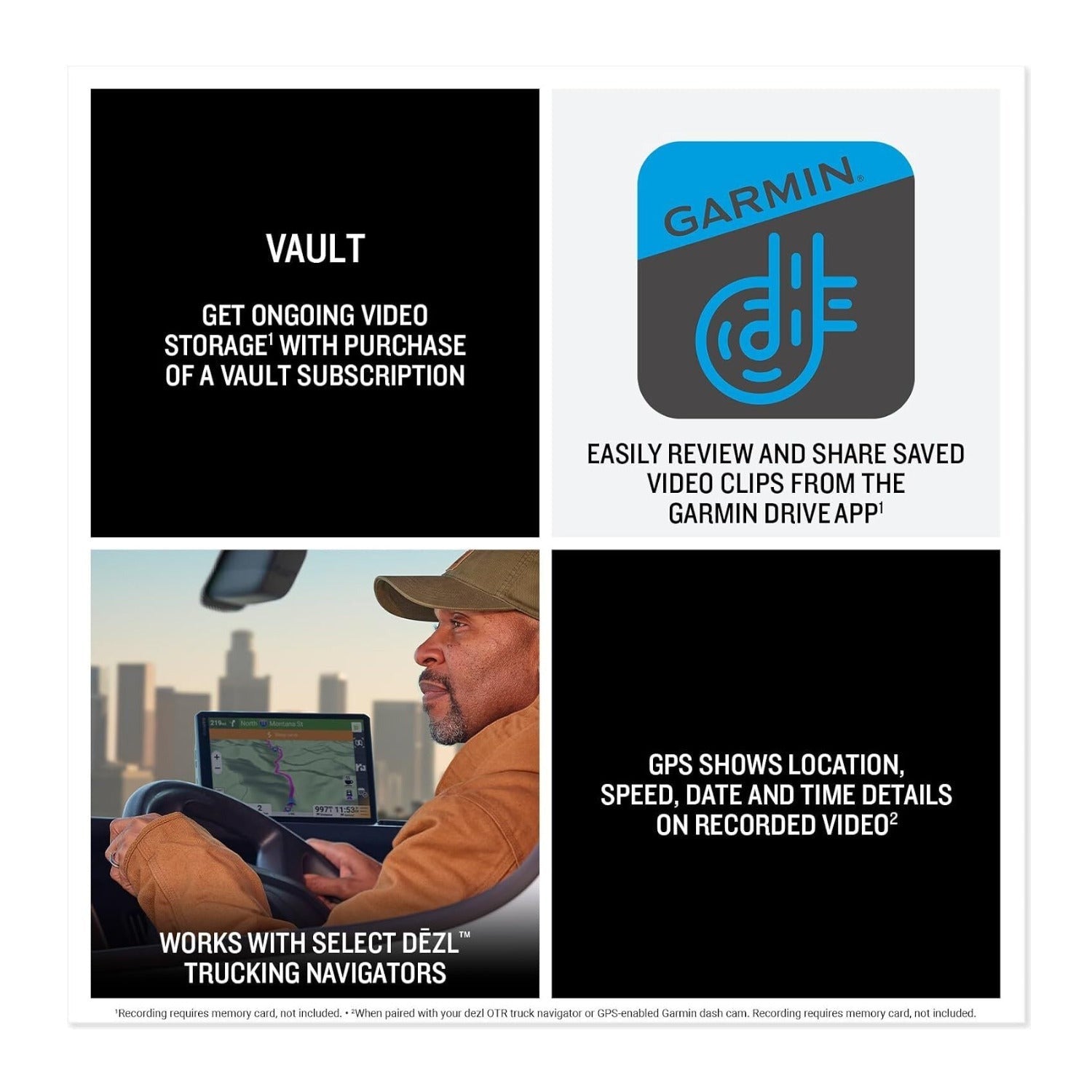 Garmin dēzl DualView Rugged Side Camera System for Trucks with Blind Spot Monitoring