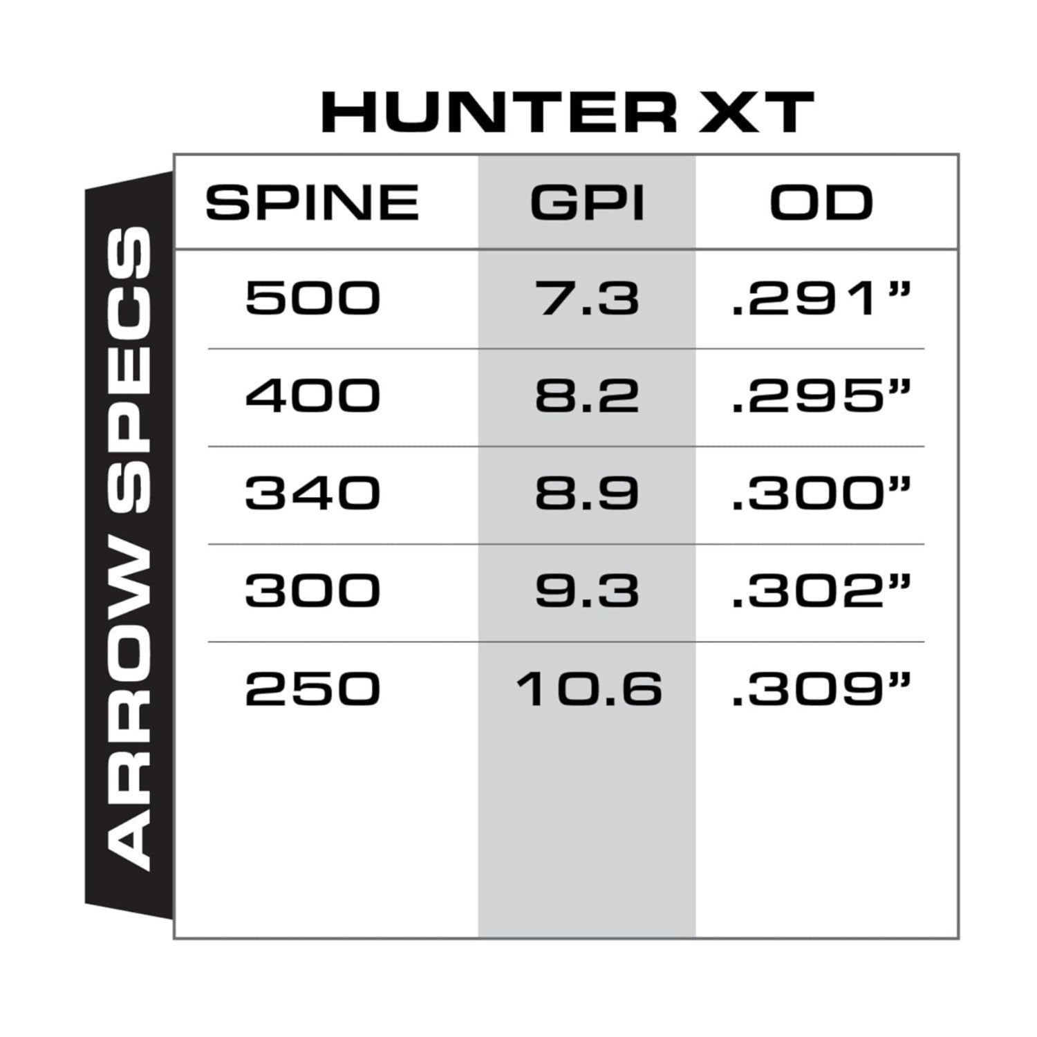 Gold Tip Hunter XT 400 Arrow Shafts (Pack of 12)