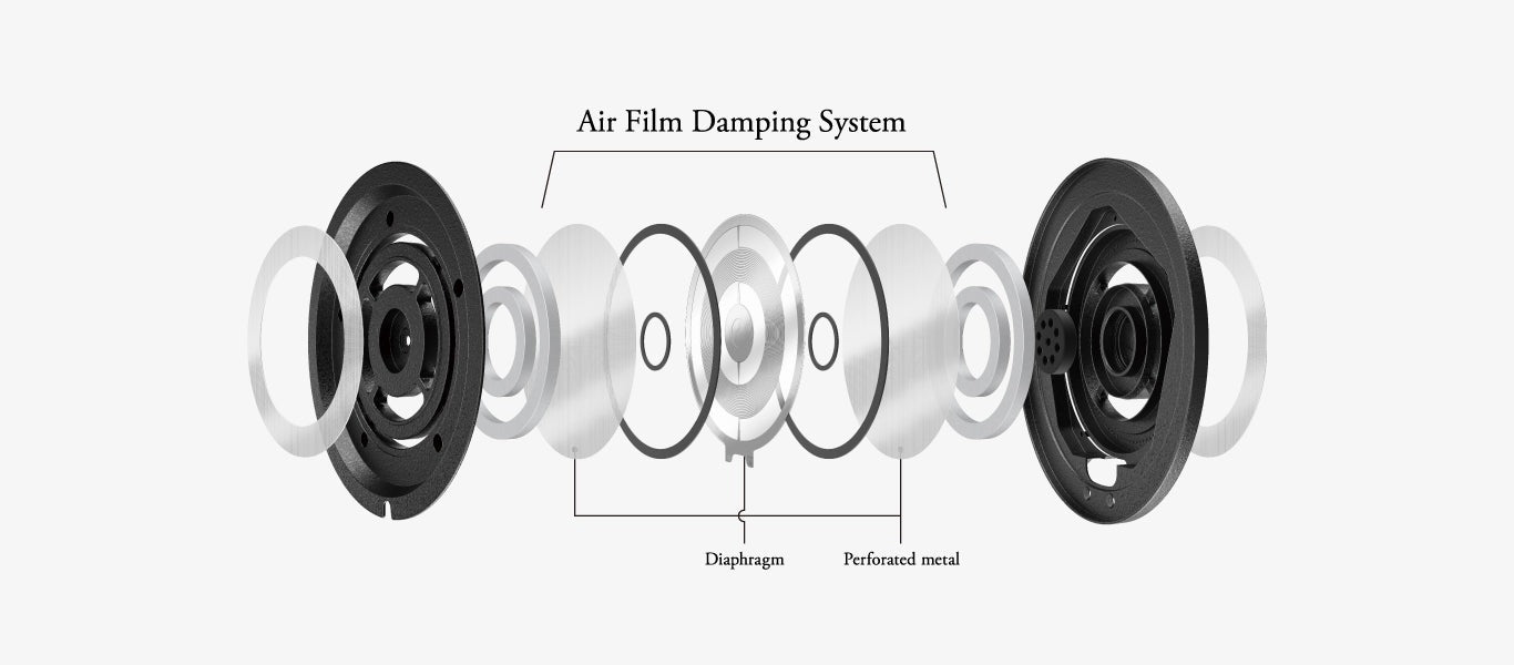 Final Audio Design D8000 AFDS Planar Magnetic Driver Metal Headphones