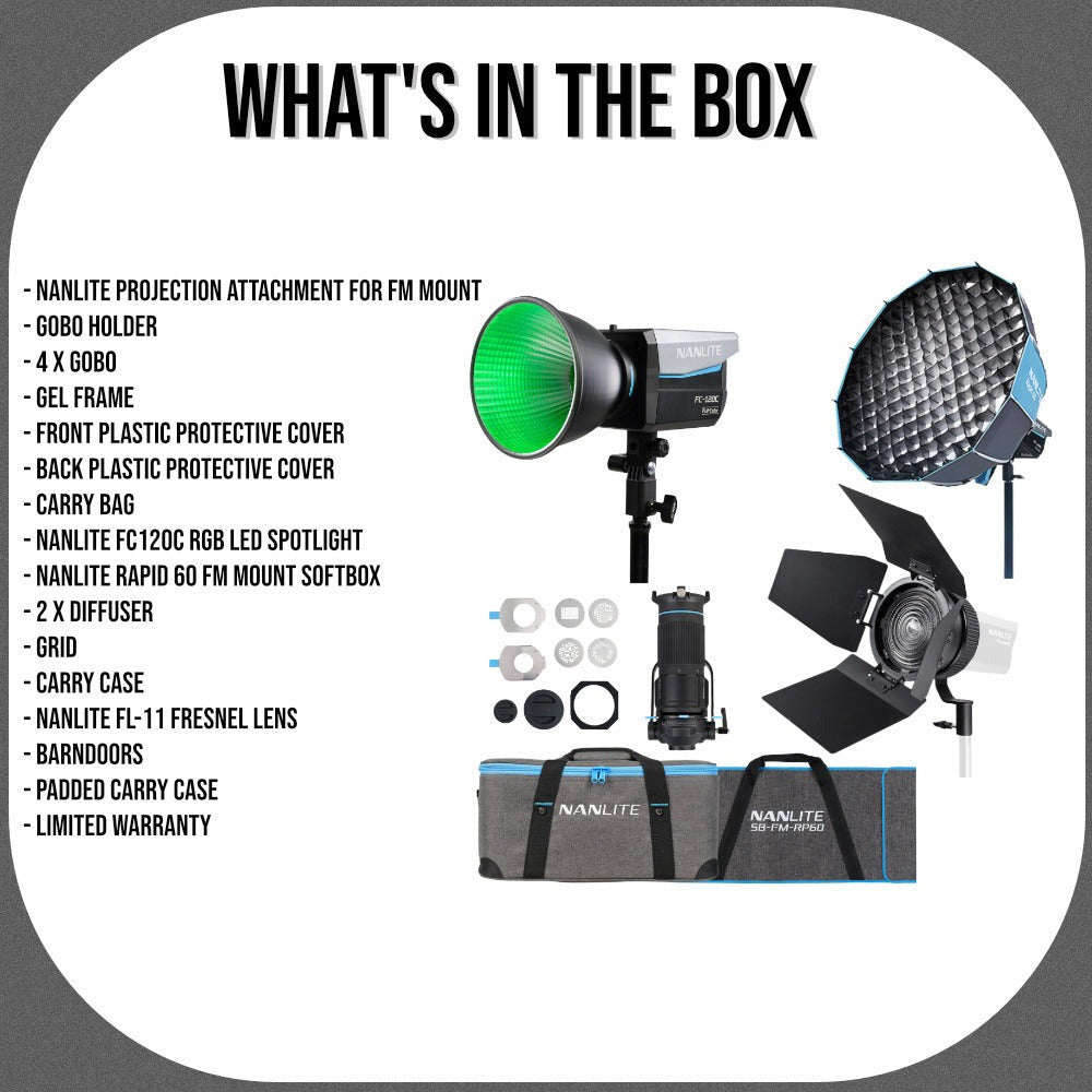 Nanlite Projection Attachment for FM Mount Bundle with Accessories