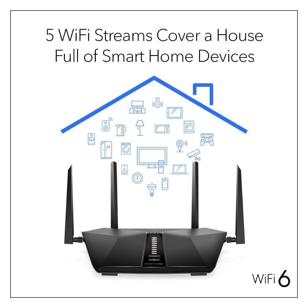 NETGEAR Nighthawk AX2400 Wi-Fi 6 Router, 5-Stream Dual-Band, NETGEAR Armor (Black) (Certified Refurbished)