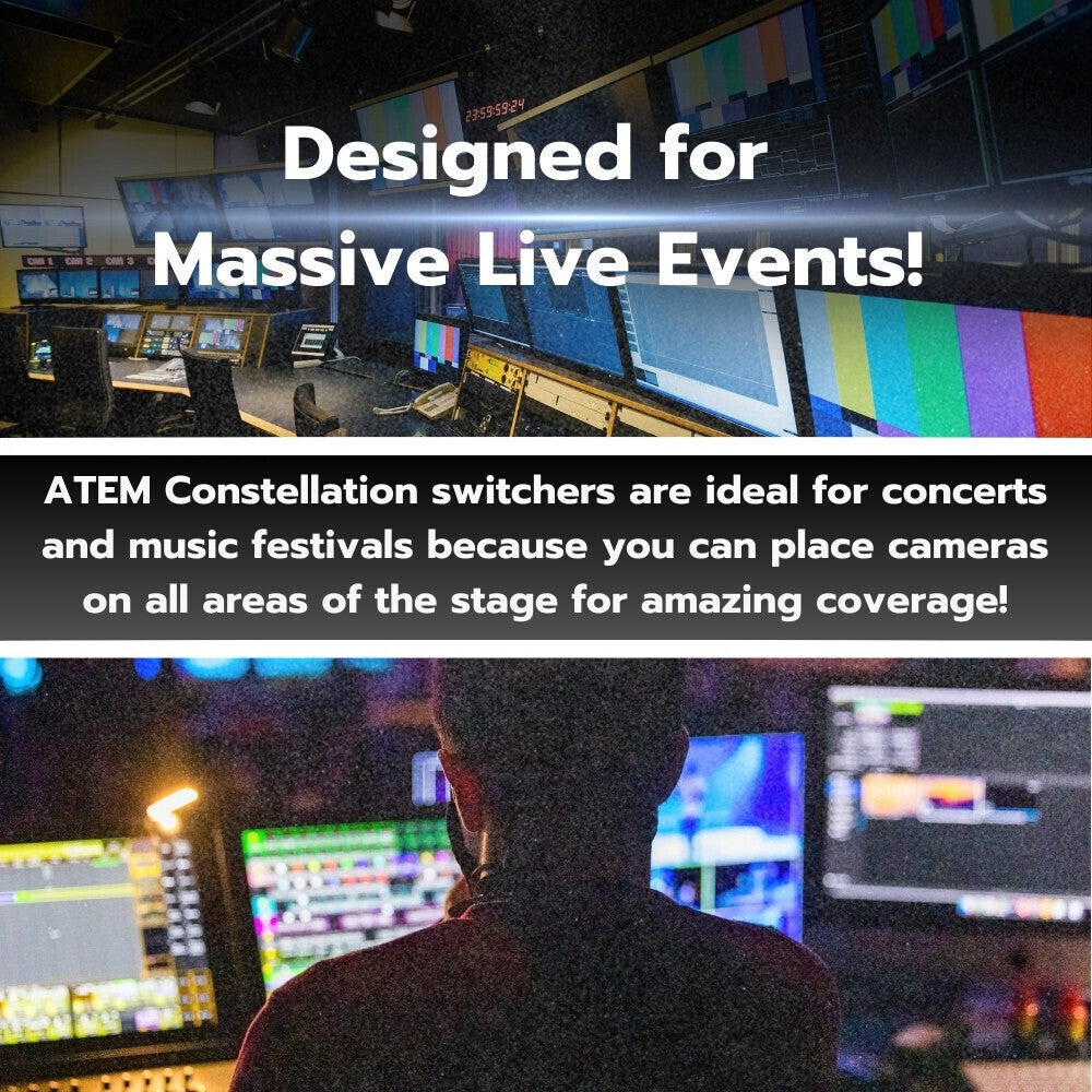 Blackmagic Design ATEM 1 M/E Constellation 4K Live Production Switcher with Power Cord Bundle