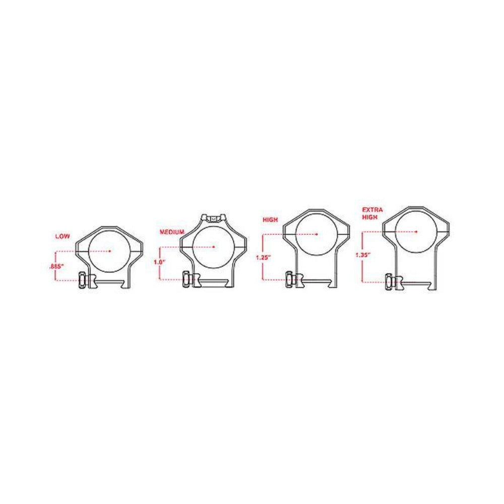 Steiner Optics H-Series 30mm High 1.35-Inch Lightweight Scope Rings