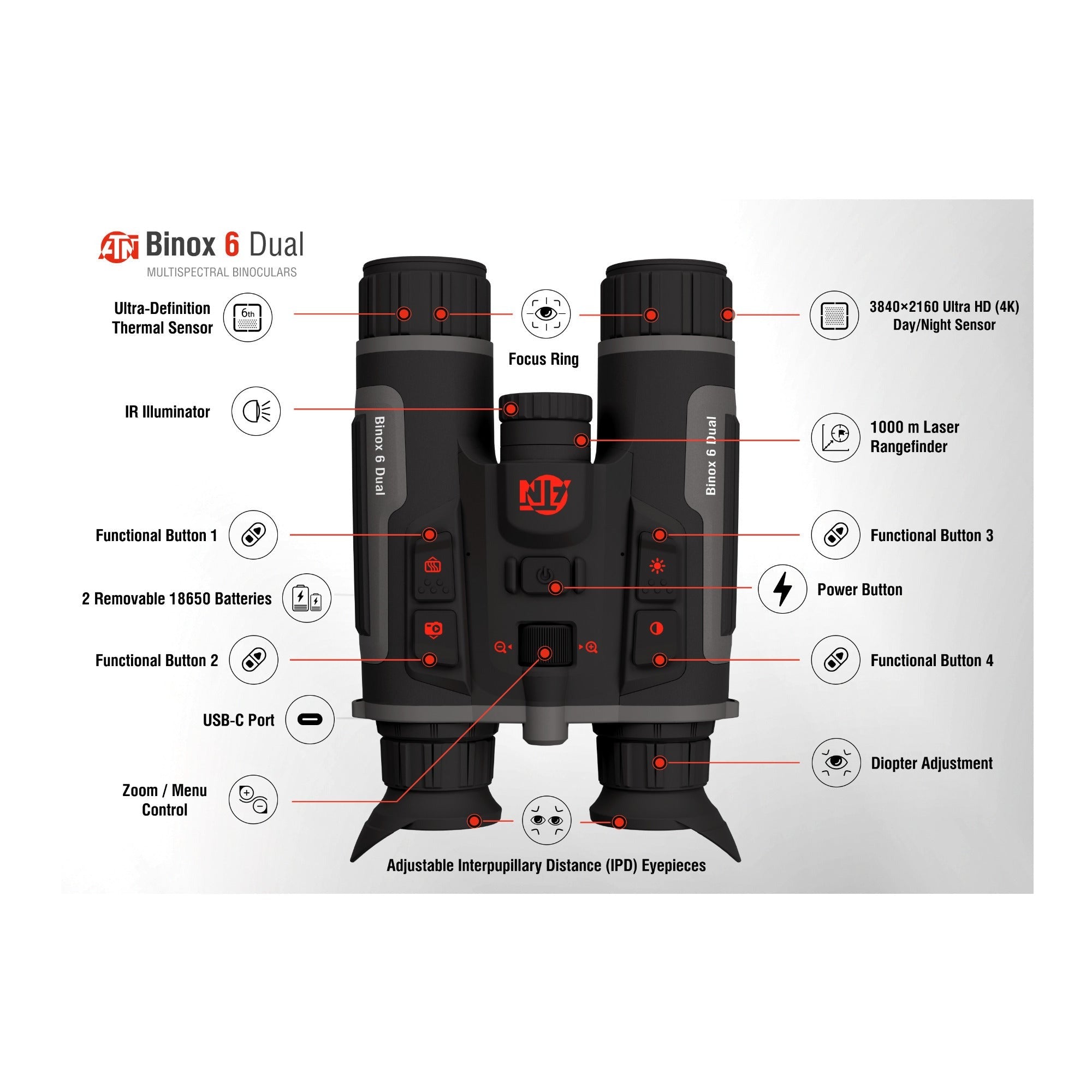 ATN Binox 6 Dual Multispectral Binoculars with Thermal 384x288 Sensor