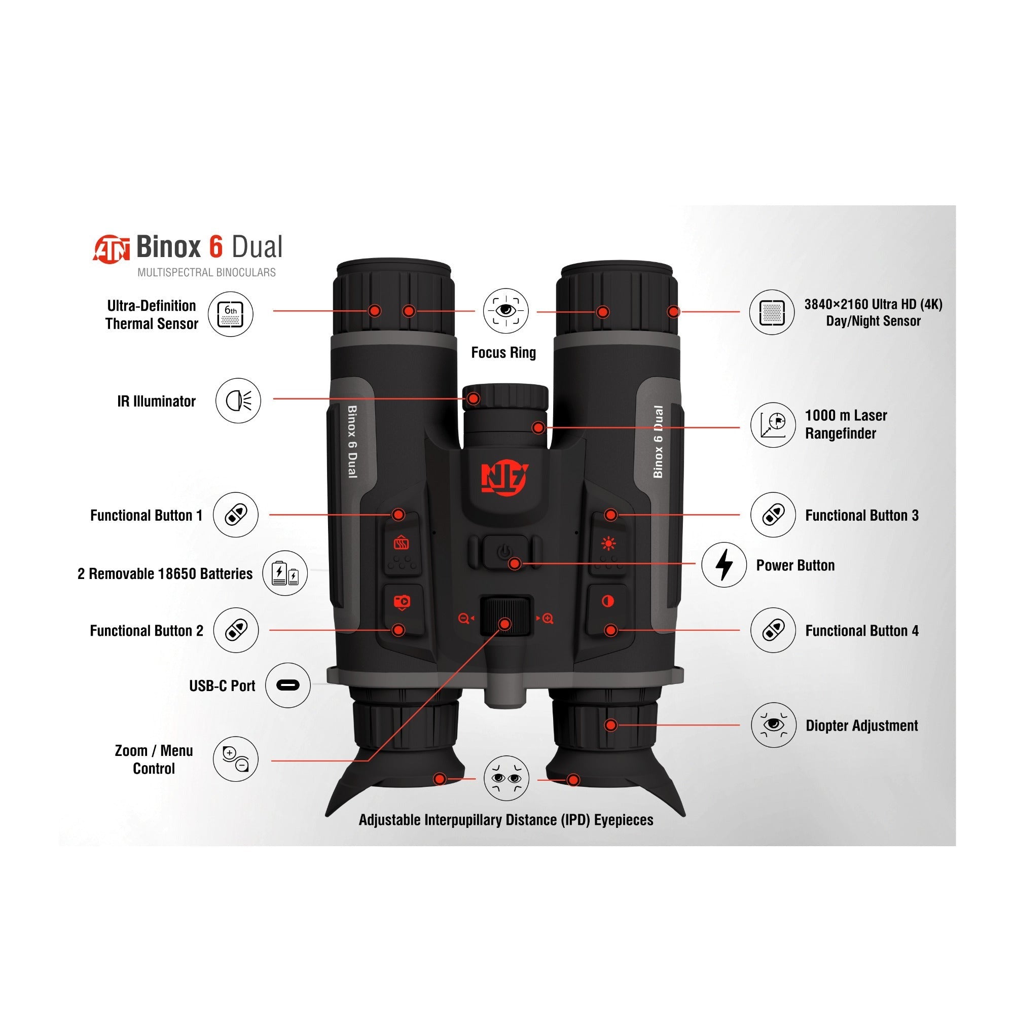 ATN Binox 6 Dual Multispectral Binoculars with Thermal 256192 Sensor
