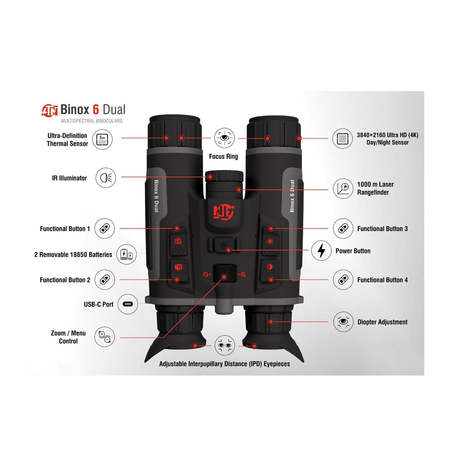 ATN Binox 6 Dual Multispectral Binoculars with Thermal 256192 Sensor