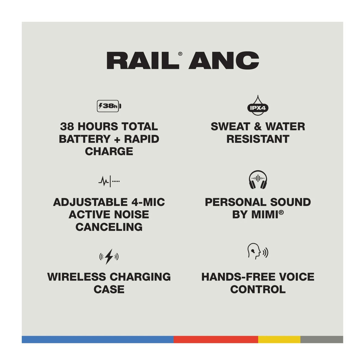Skullcandy Rail ANC True Wireless Noise-Canceling Earbuds (True Black)