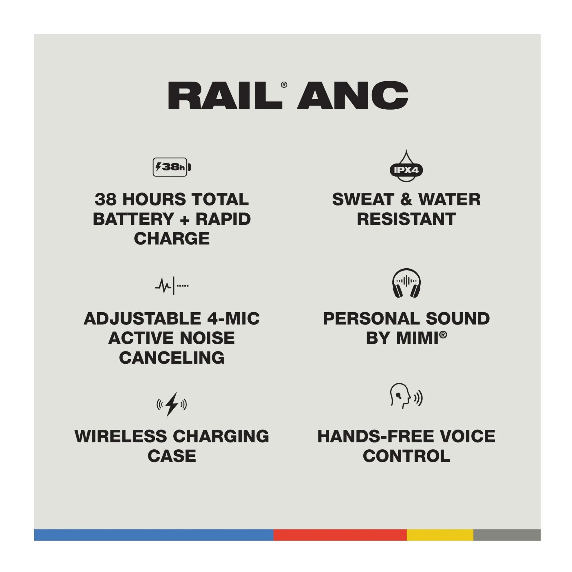 Skullcandy Rail ANC True Wireless Noise-Canceling Earbuds (True Black)