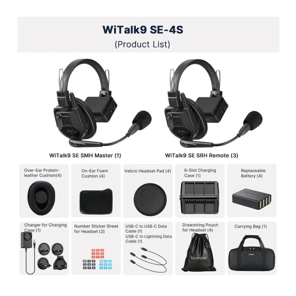 Saramonic WiTalk9 SE-4S 4-Person Full-Duplex Wireless Intercom System (2.4 GHz)
