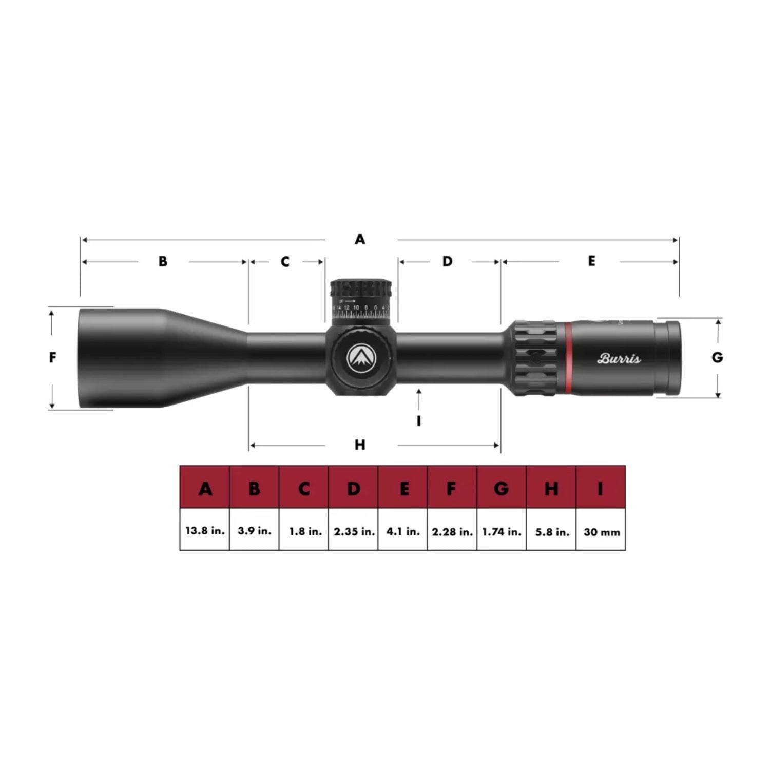Burris Veracity PH 4-20x50 Riflescope Illuminated RC-MOA Reticle (Matte Black)