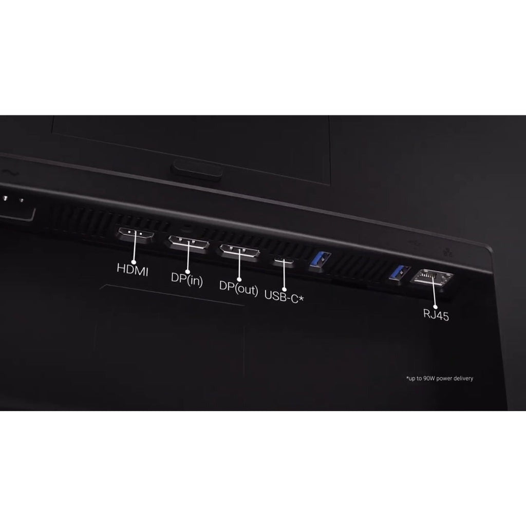Dell Pro 27-Inch Plus QHD 100Hz USB-C Hub IPS Monitor Bundle