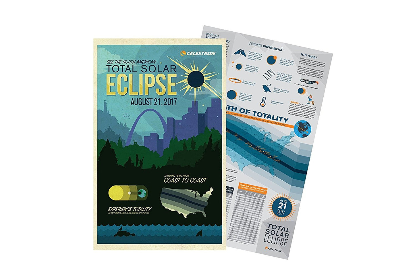 Celestron EclipSmart 2x Power Viewers Sun and Eclipse Observing Kit