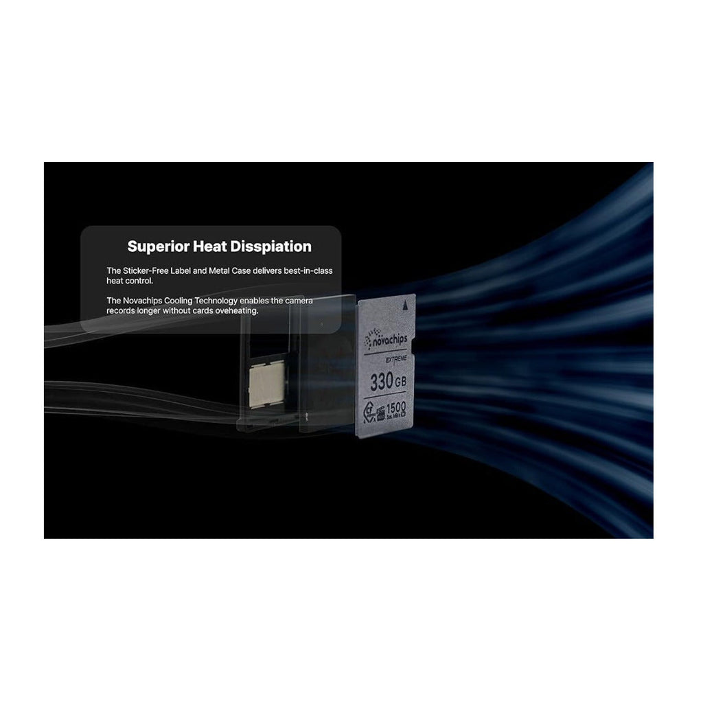 Novachips Extreme 330GB CFexpress 4.0 Type A Memory Card