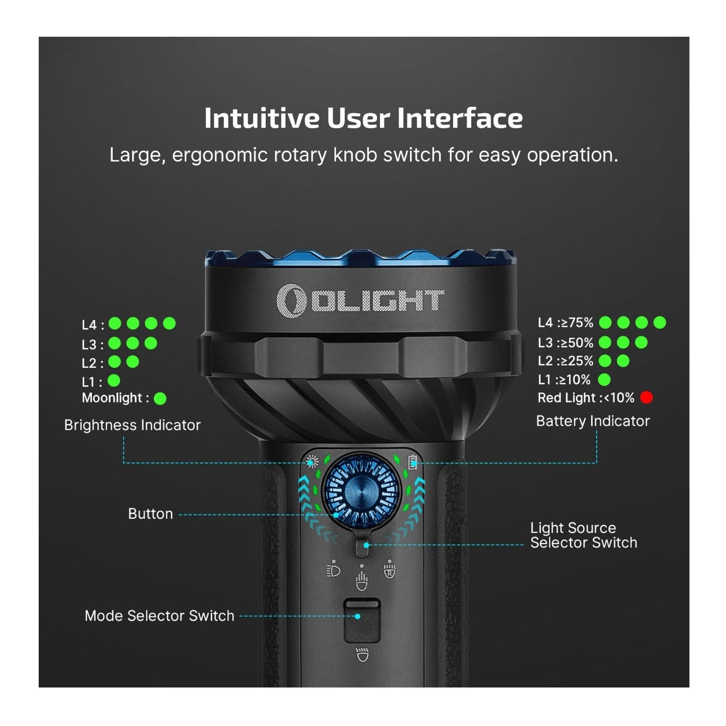 Olight Marauder Mini 2 10,000 Lumen Rechargeable Flashlight (Black)