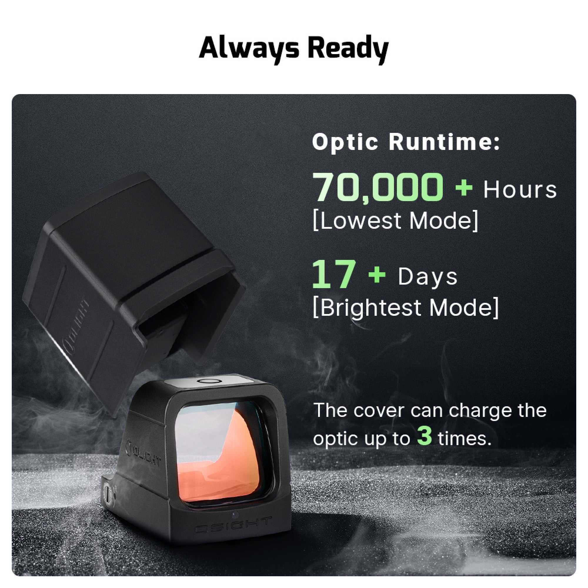 Olight Osight 3MOA Parallax Free Green Dot Sight with Magnetic Charging Cover