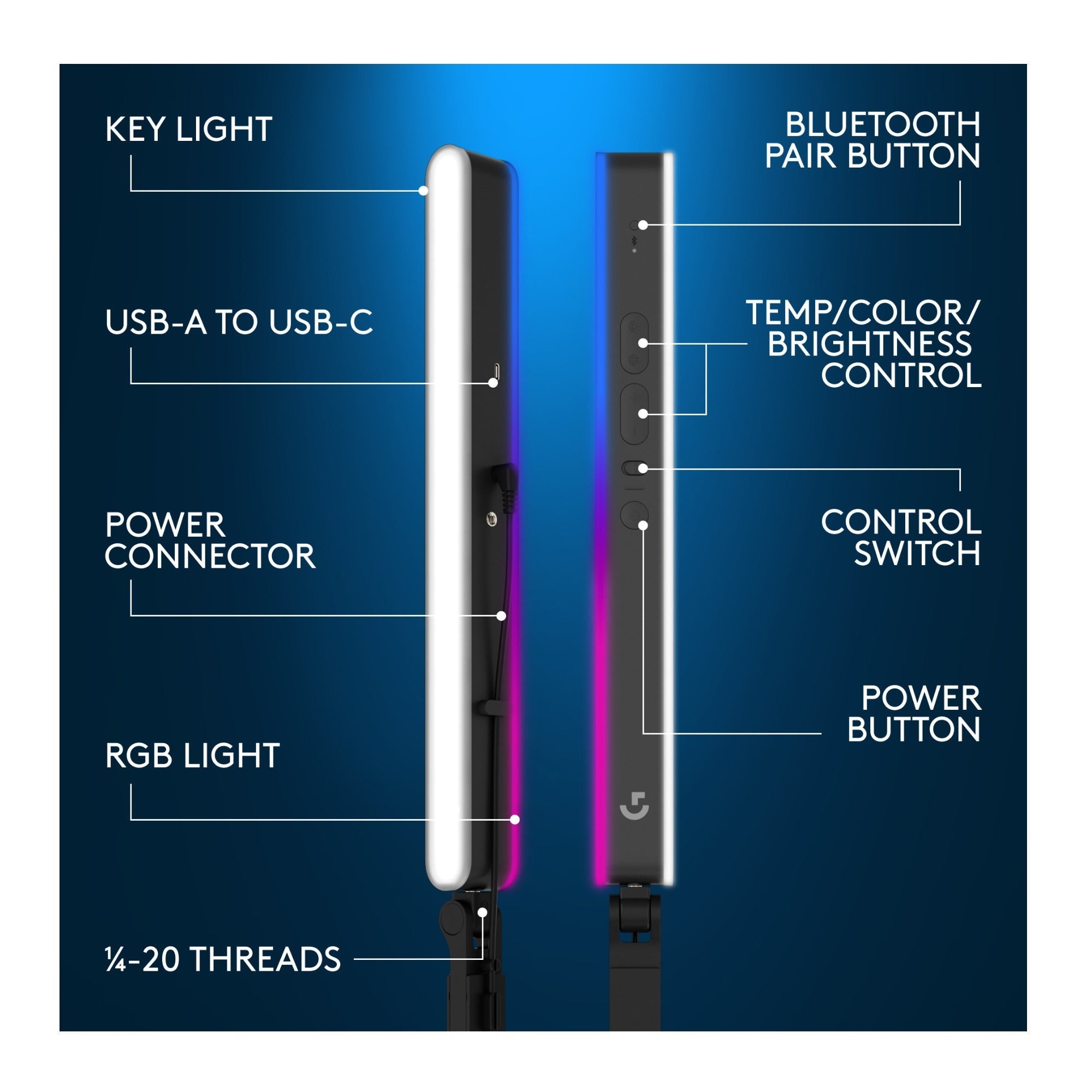 Logitech G Litra Beam LX Dual-Sided Streaming Light with TrueSoft Technology