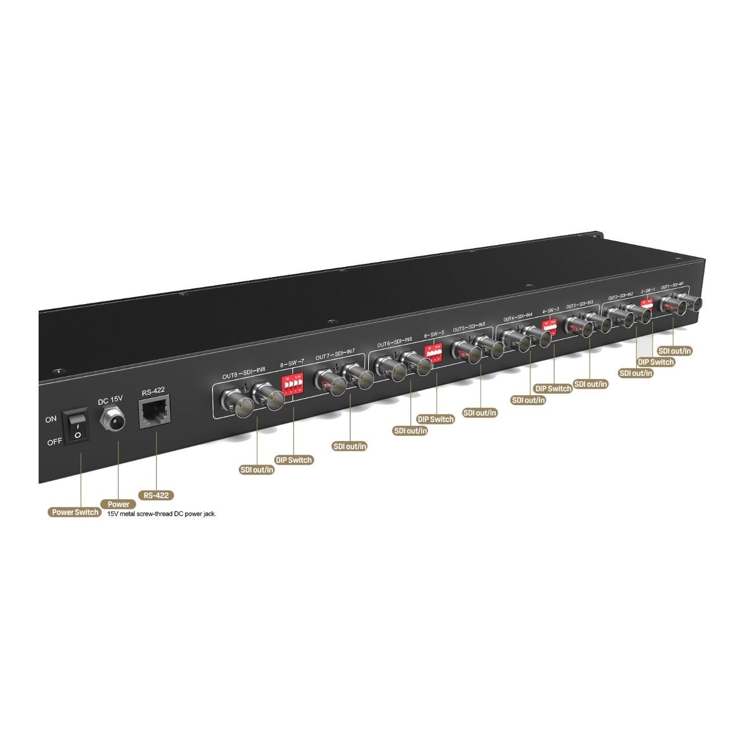 Lilliput RM-0208S 8x2-Inch 1RU Rackmount Monitors with SDI Equalization and Reclock