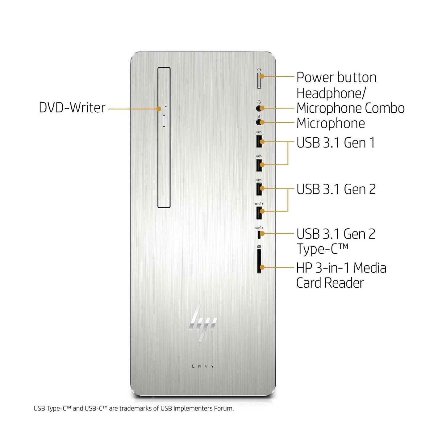 HP Envy 795 Desktop PC, Intel Core i7-8700, 32GB RAM, 1TB HDD + 256GB SSD, AMD Radeon RX 550 4GB (Certified Refurbished)