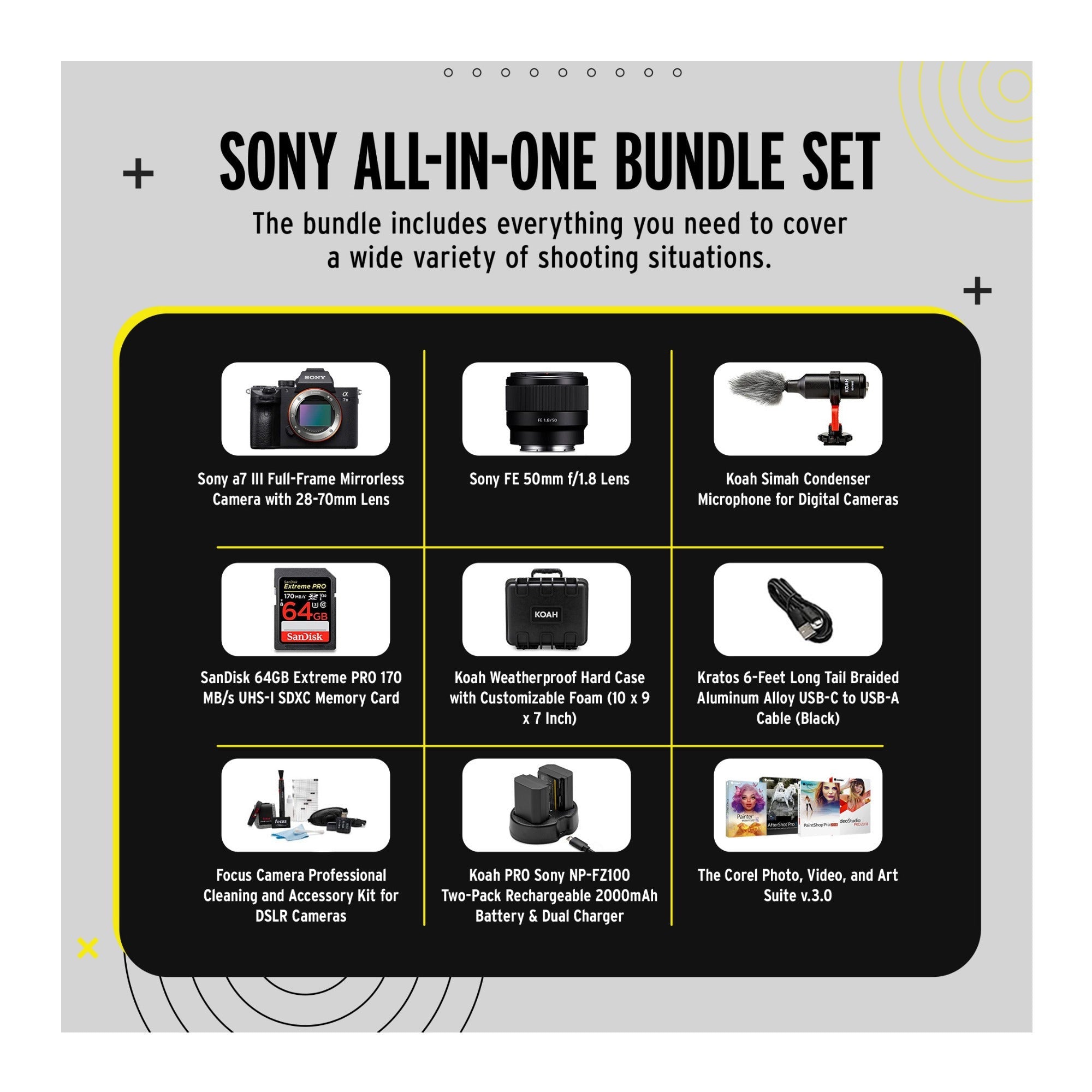 Sony a7 III Full Frame Mirrorless Camera with 28-70mm and FE 50mm f/1.8 Lens Kit